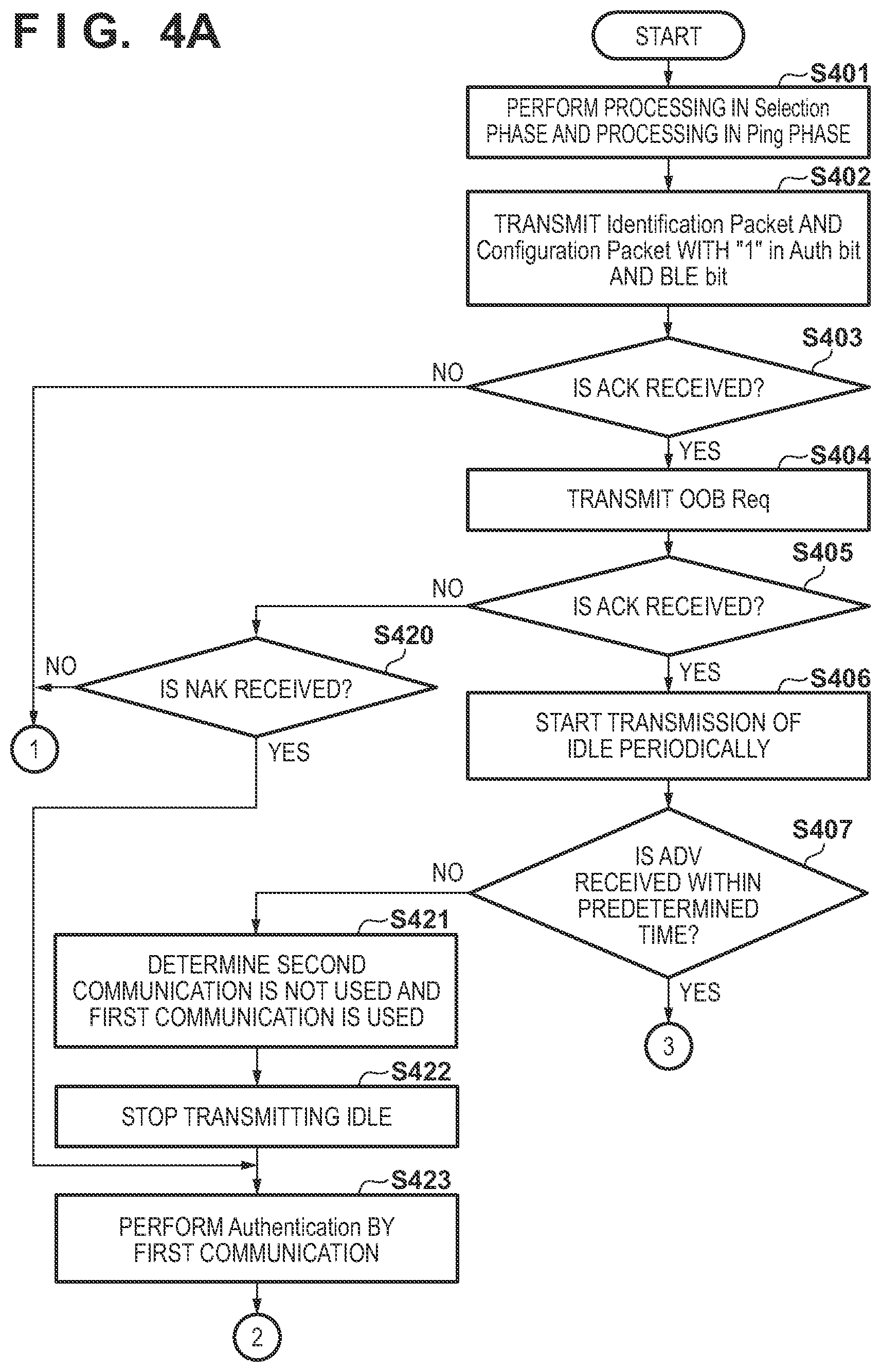 Patent US11784515 Figure 3 – Power receiving apparatus, control method of power receiving apparatus, and storage medium