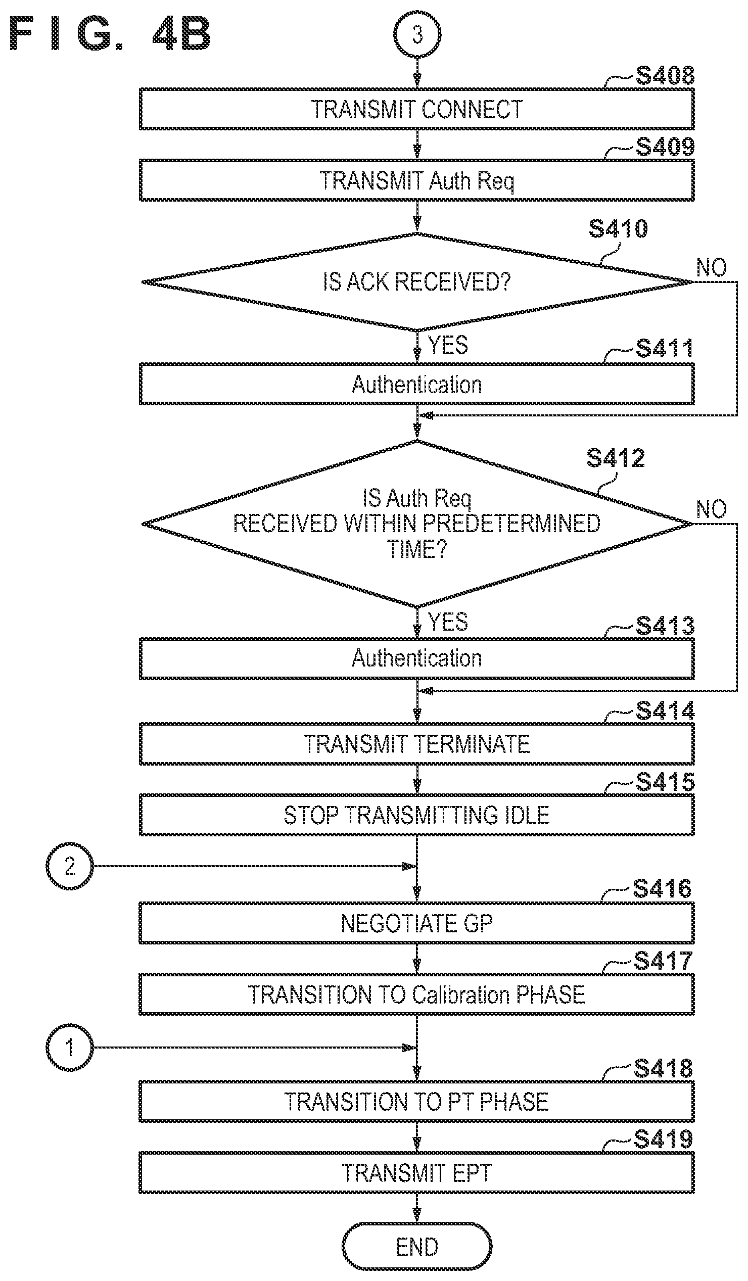 Patent US11784515 Figure 4 – Power receiving apparatus, control method of power receiving apparatus, and storage medium