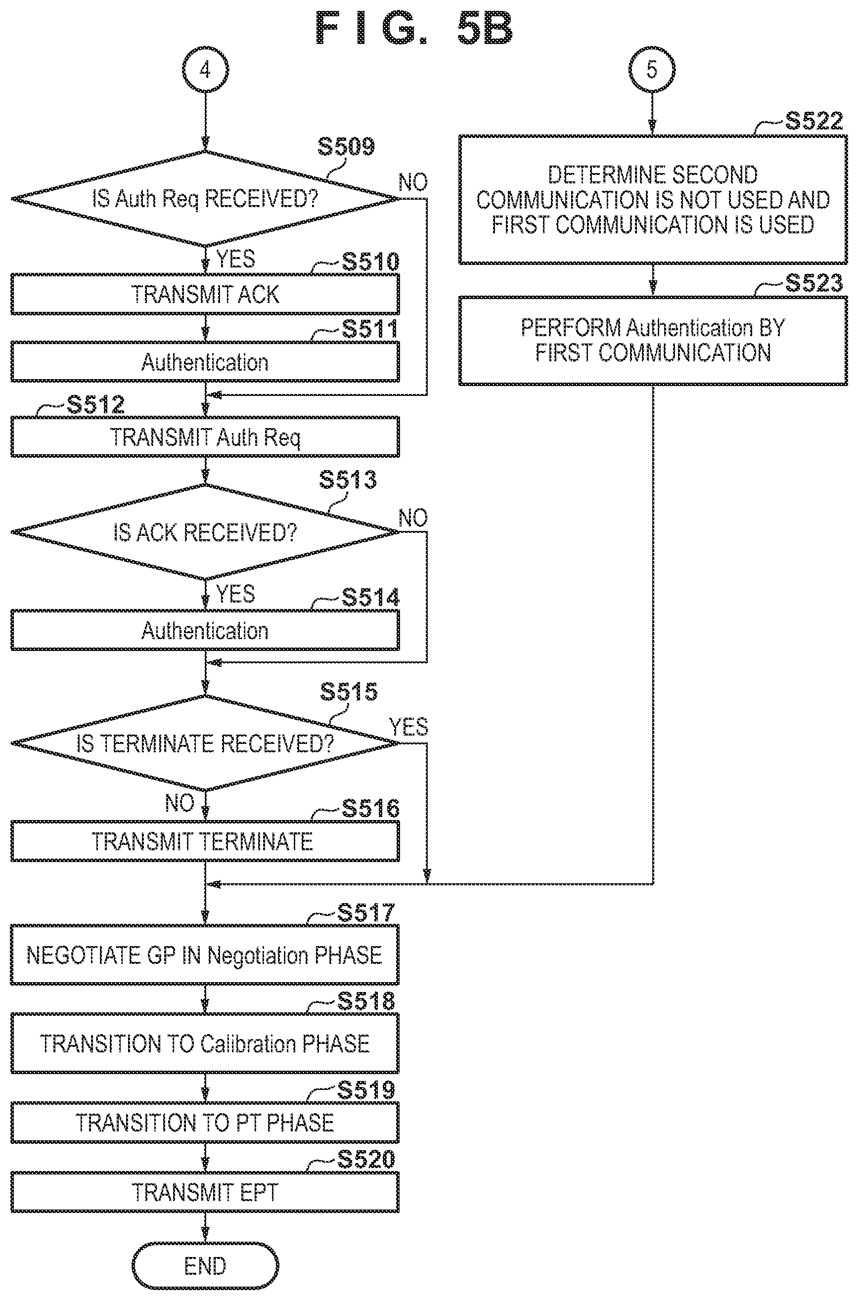 Patent US11784515 Figure 6 – Power receiving apparatus, control method of power receiving apparatus, and storage medium