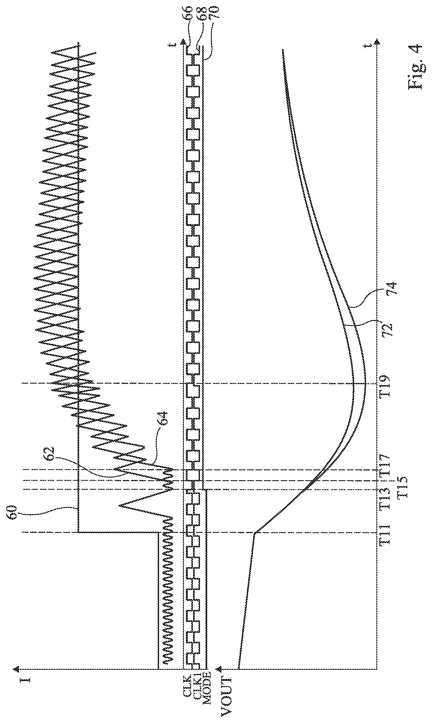 Patent US11784567 Figure 4 – Synchronization of an electronic device