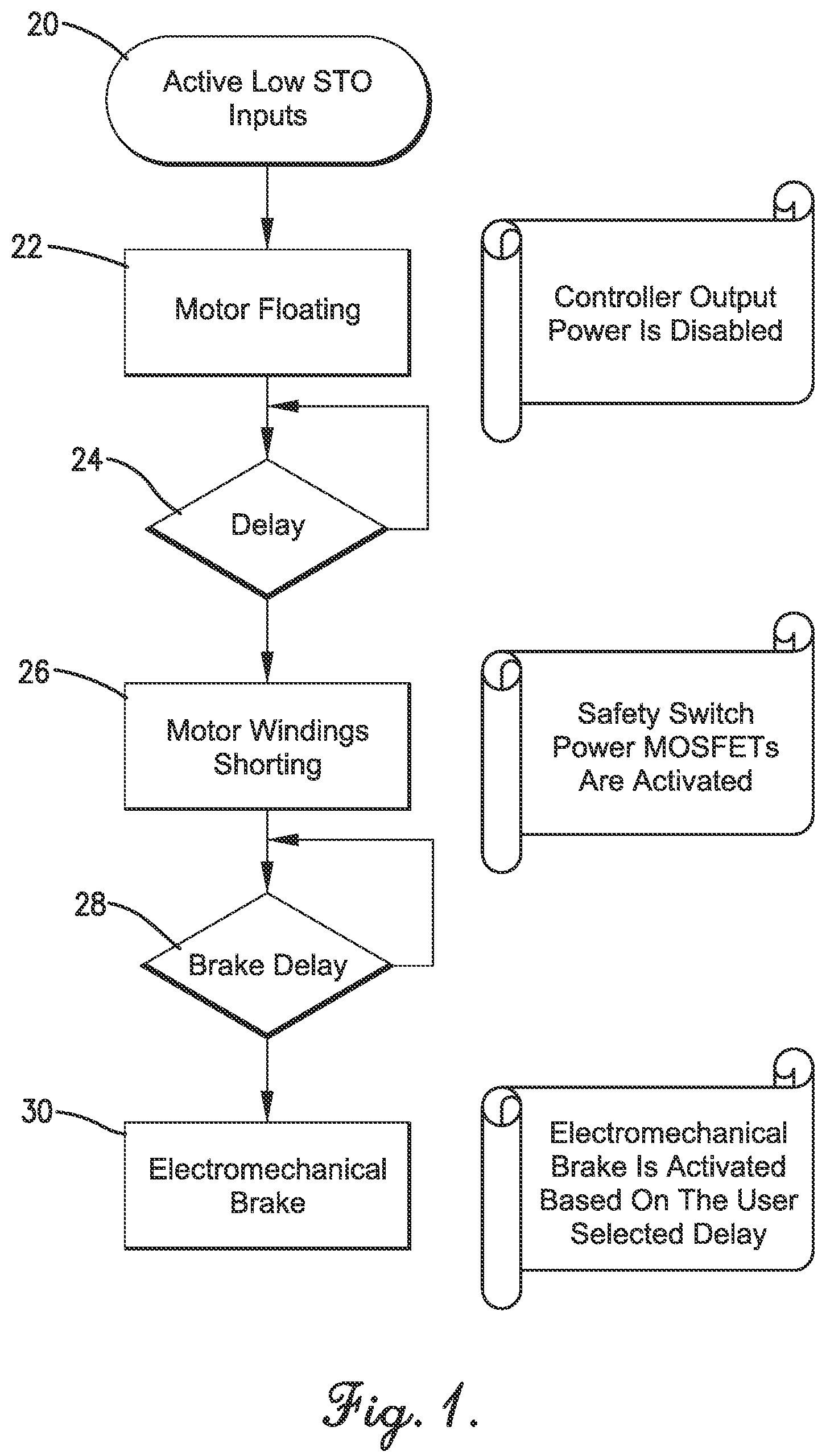 Patent US11784589 — Safety switching system and method for braking electric motor — Figure 1