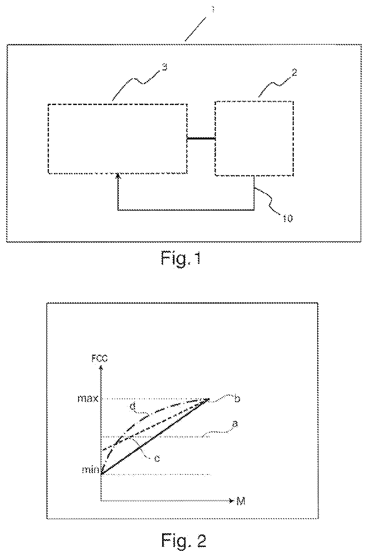 Patent US11784592 — Control device and method for reducing the commutation angle error of an EC motor — Figure 1
