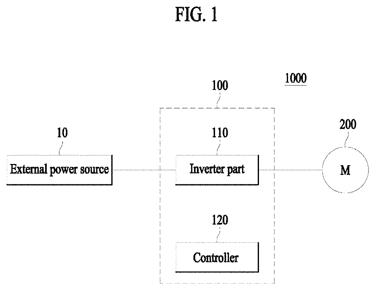 Patent US11784601 — Apparatus for controlling motor and method for controlling motor — Figure 1
