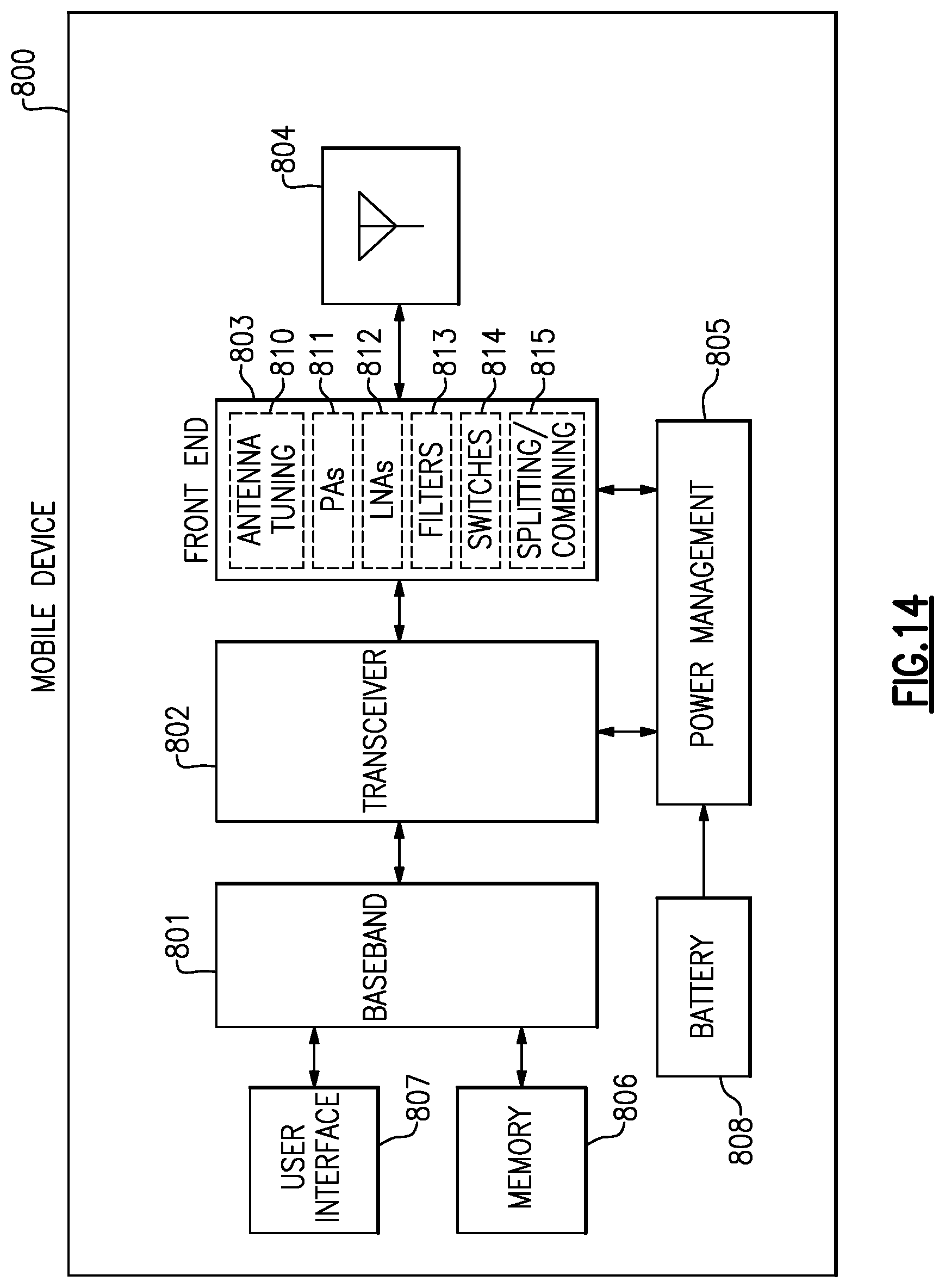 Patent US11784611 Figure 20 – Power amplifier antenna structure