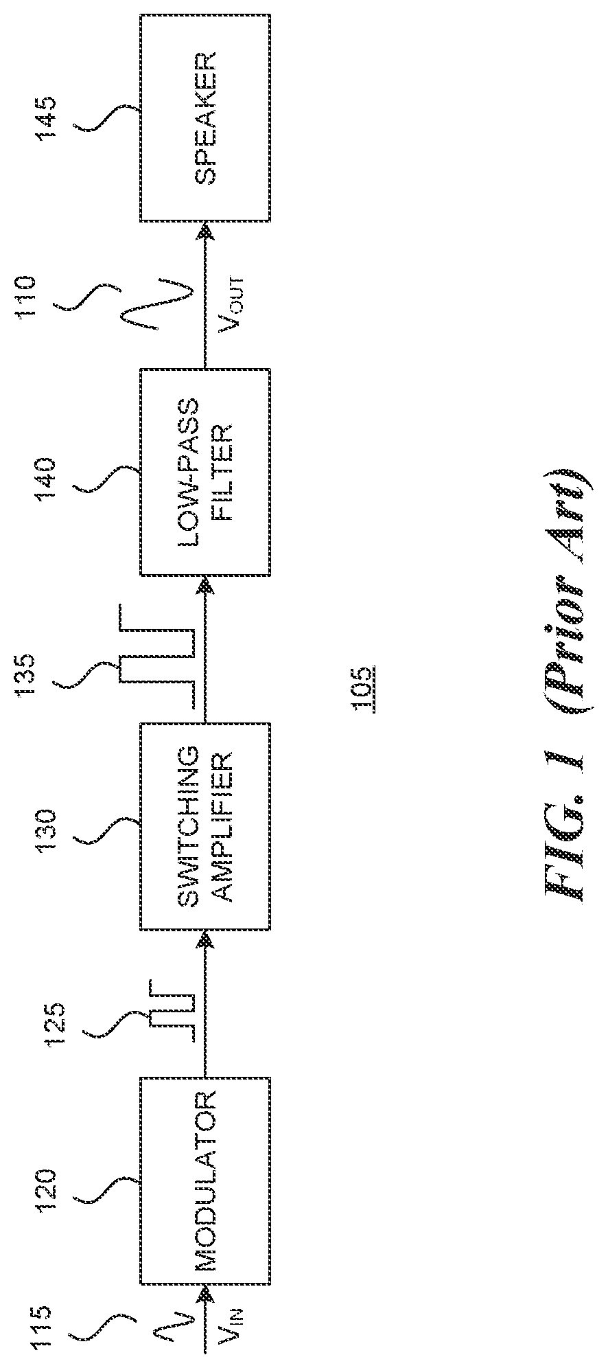 Patent US11784615 — Class-D amplifier with nested feedback loops — Figure 1