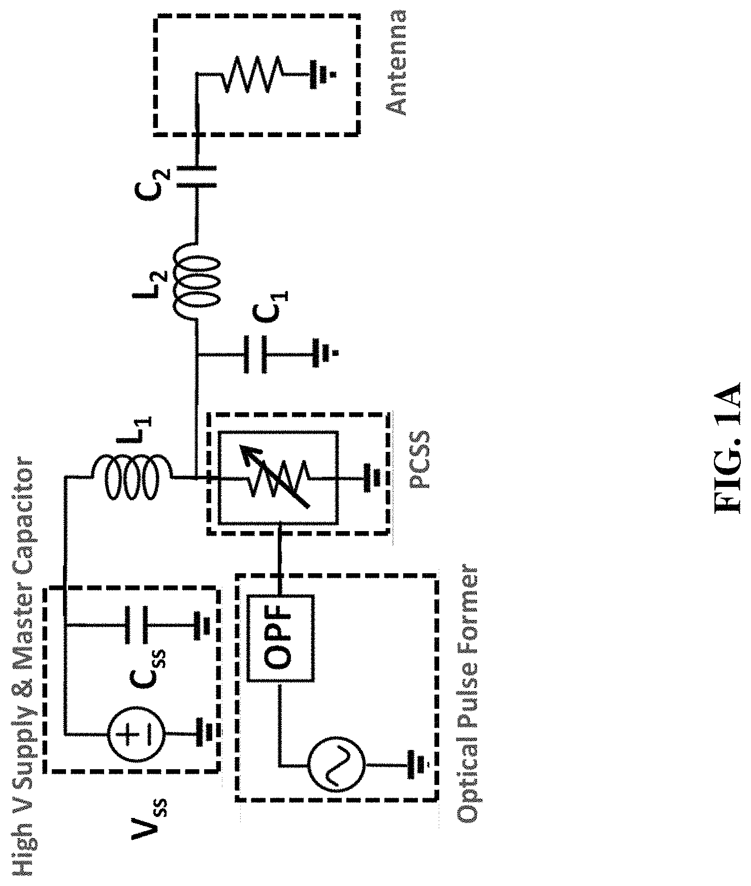 Patent US11784616 Figure 1 – High efficiency photoconductive semiconductor switch-based amplifier for high power microwave transmission