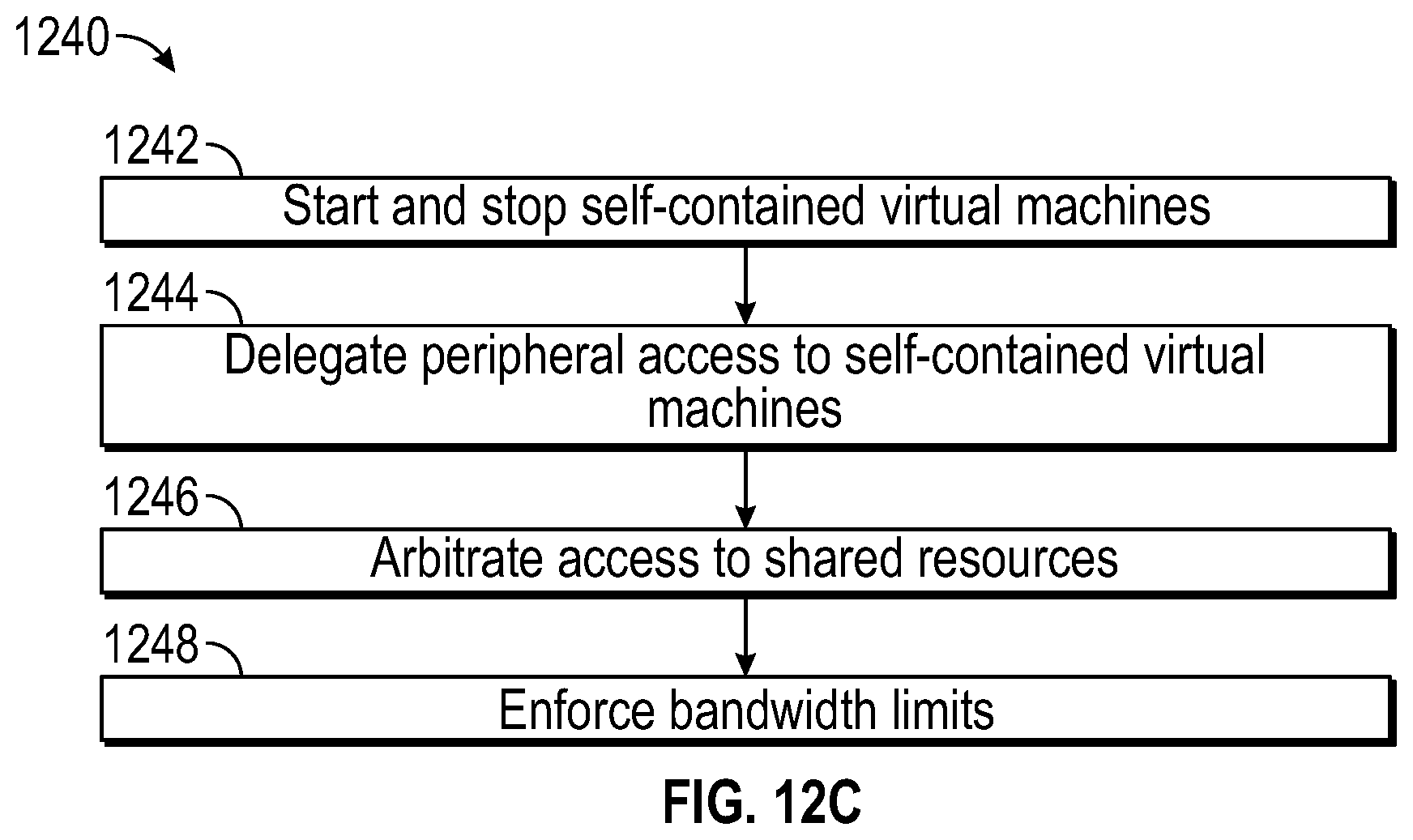 Patent US11784619 Figure 17 – Disciplining crystals to synchronize timing of independent nodes