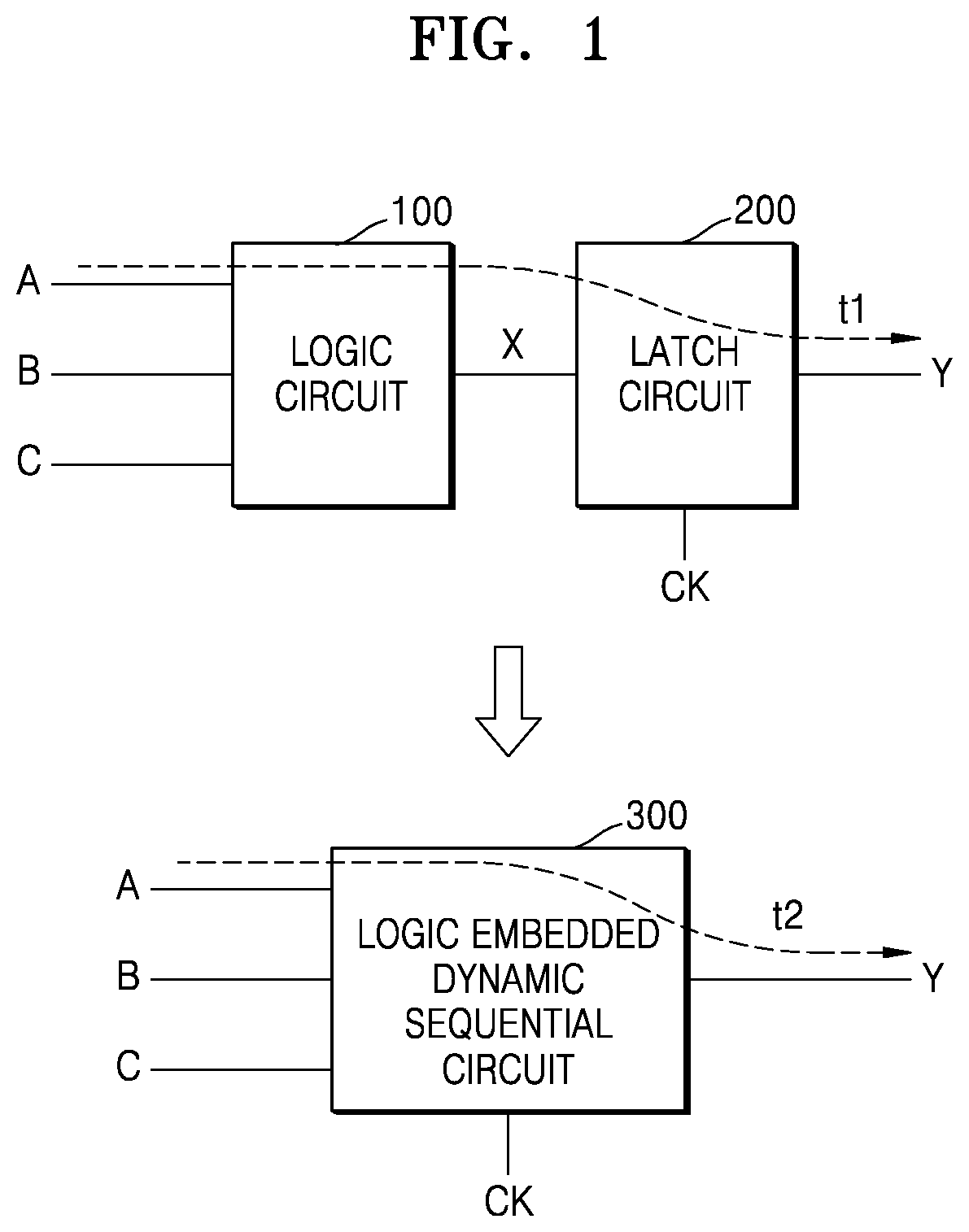 Patent US11784647 — Circuit performing logical operation and flip-flop including the circuit — Figure 1