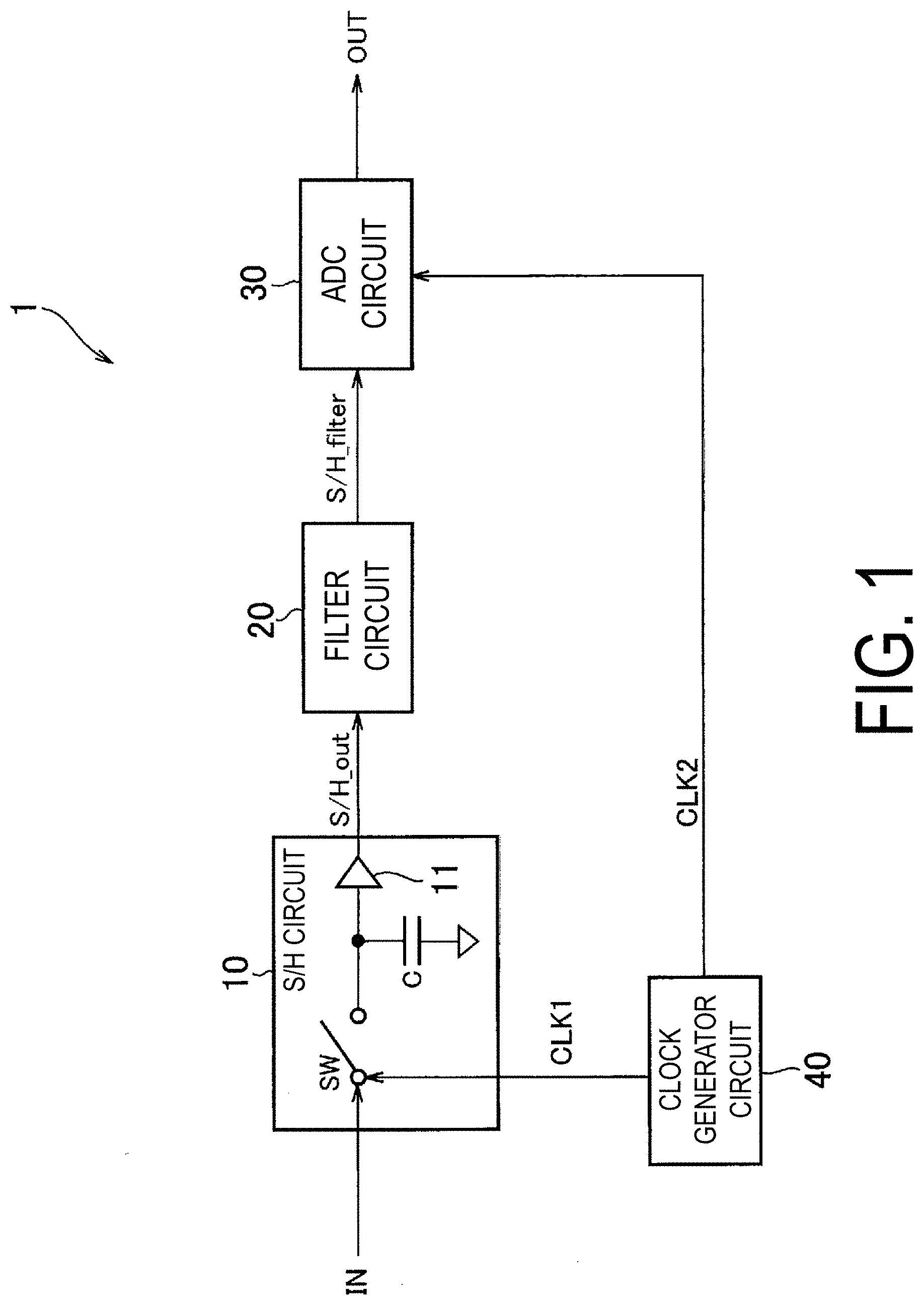 Patent US11784655 — Analog-to-digital converter, wireless communication apparatus, and analog-to-digital conversion method — Figure 1