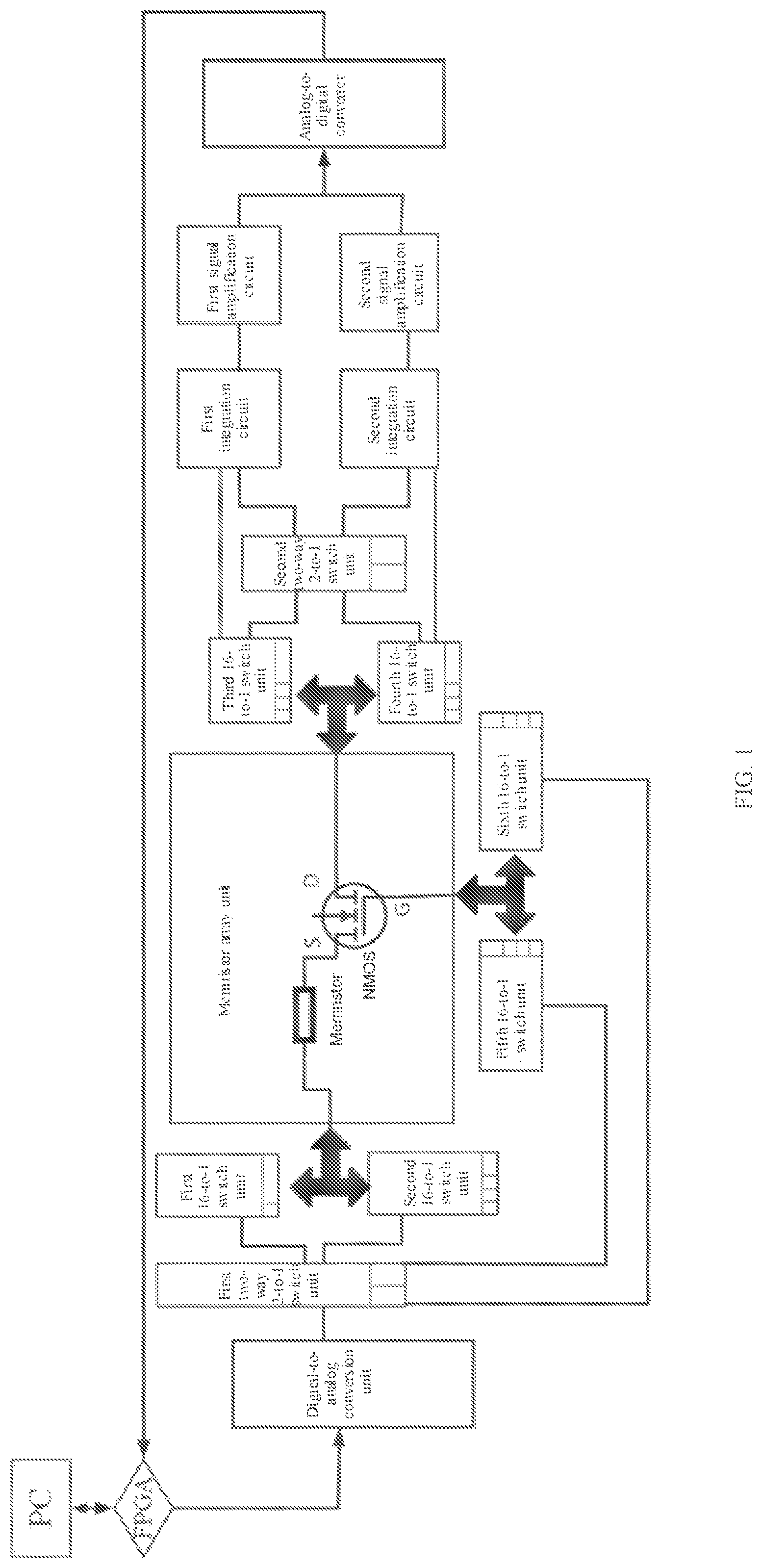 Patent US11784659 — Circuit system for weight modulation and image recognition of memristor array — Figure 1