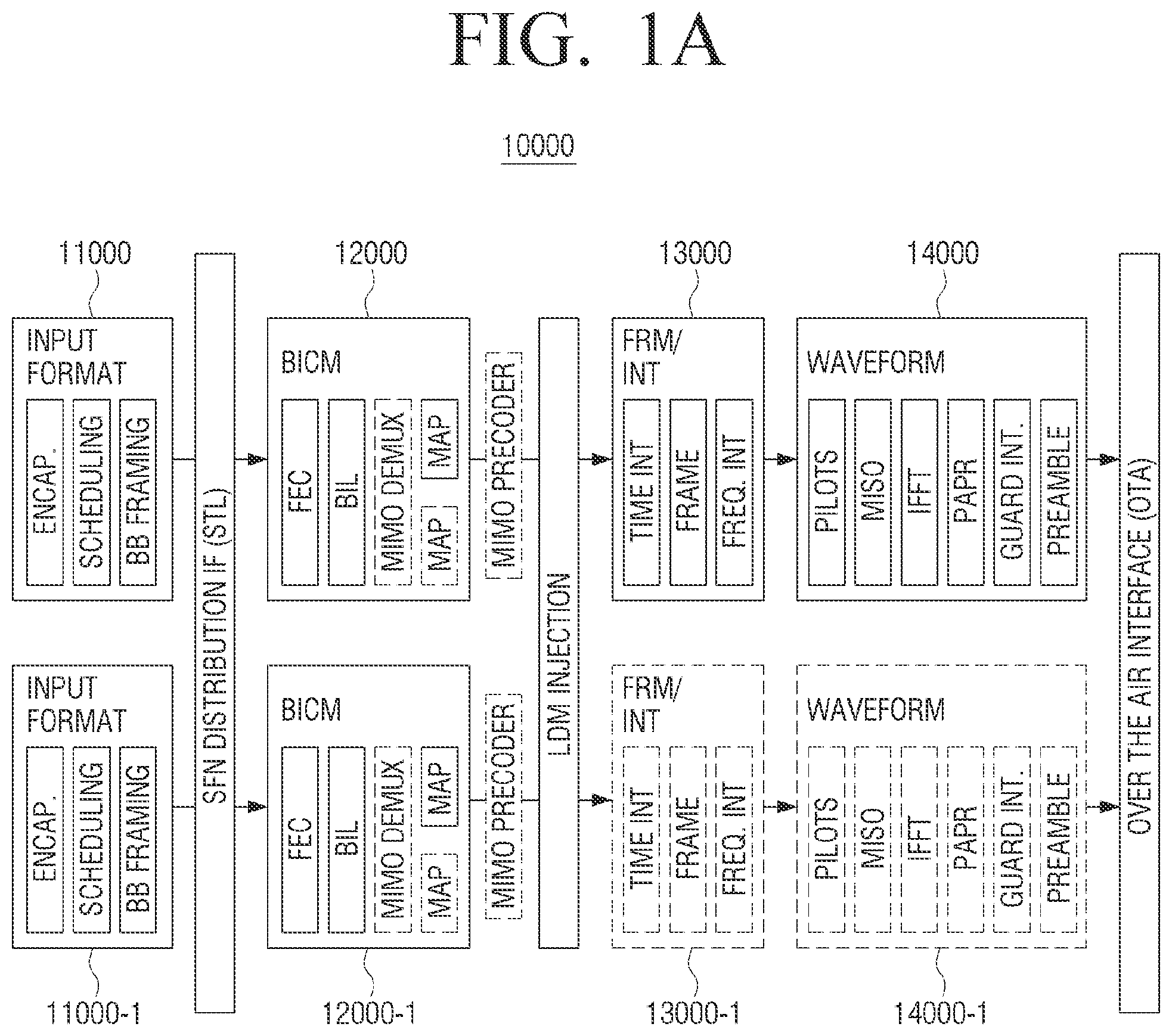 Patent US11784662 — Transmitting apparatus and mapping method thereof — Figure 1
