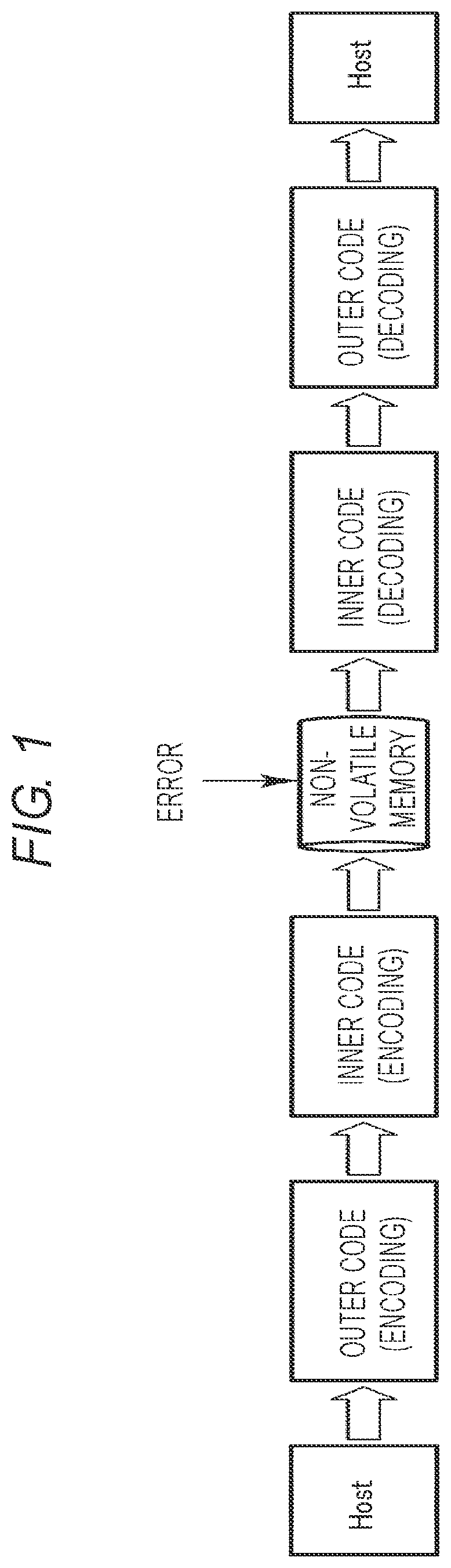 Patent US11784665 — Memory system — Figure 1