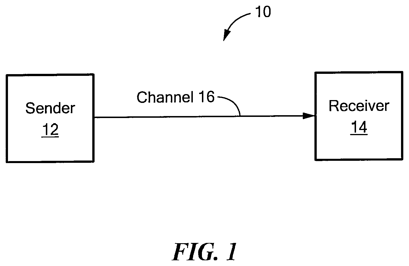 Patent US11784666 — Decoding signals by guessing noise — Figure 1
