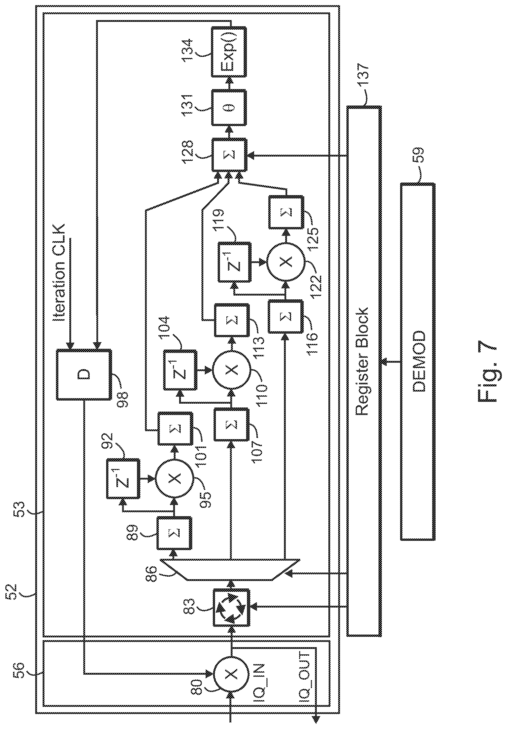 Patent US11784671 Figure 5 – Apparatus for receiver with carrier frequency offset correction using frequency information and associated methods
