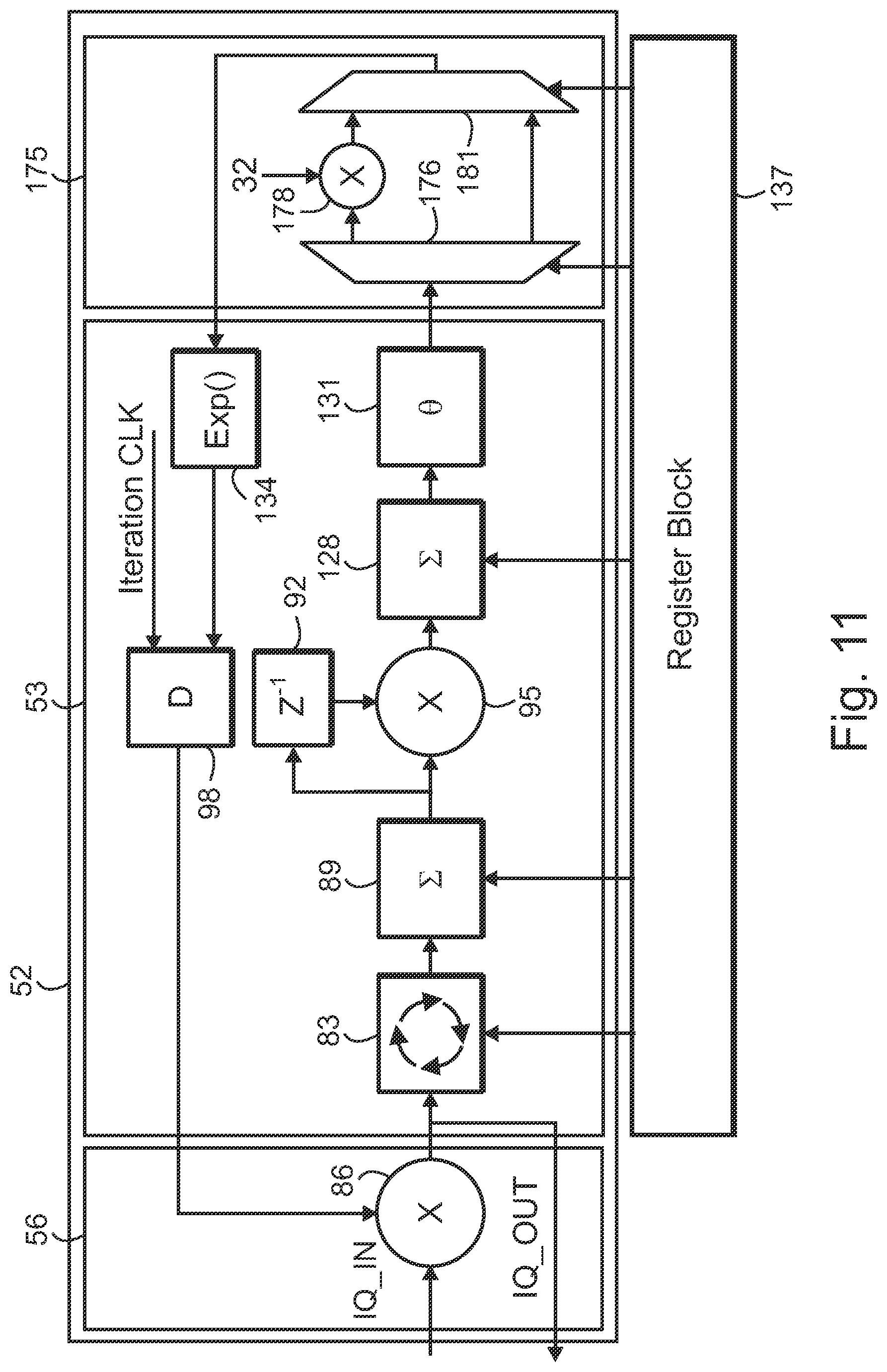 Patent US11784671 Figure 9 – Apparatus for receiver with carrier frequency offset correction using frequency information and associated methods
