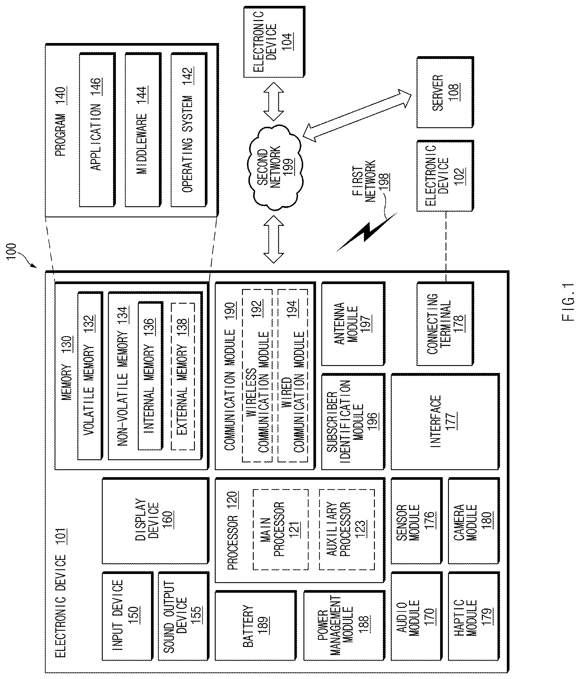 Patent US11784676 — Method of switching receiving path and electronic device therefor — Figure 1