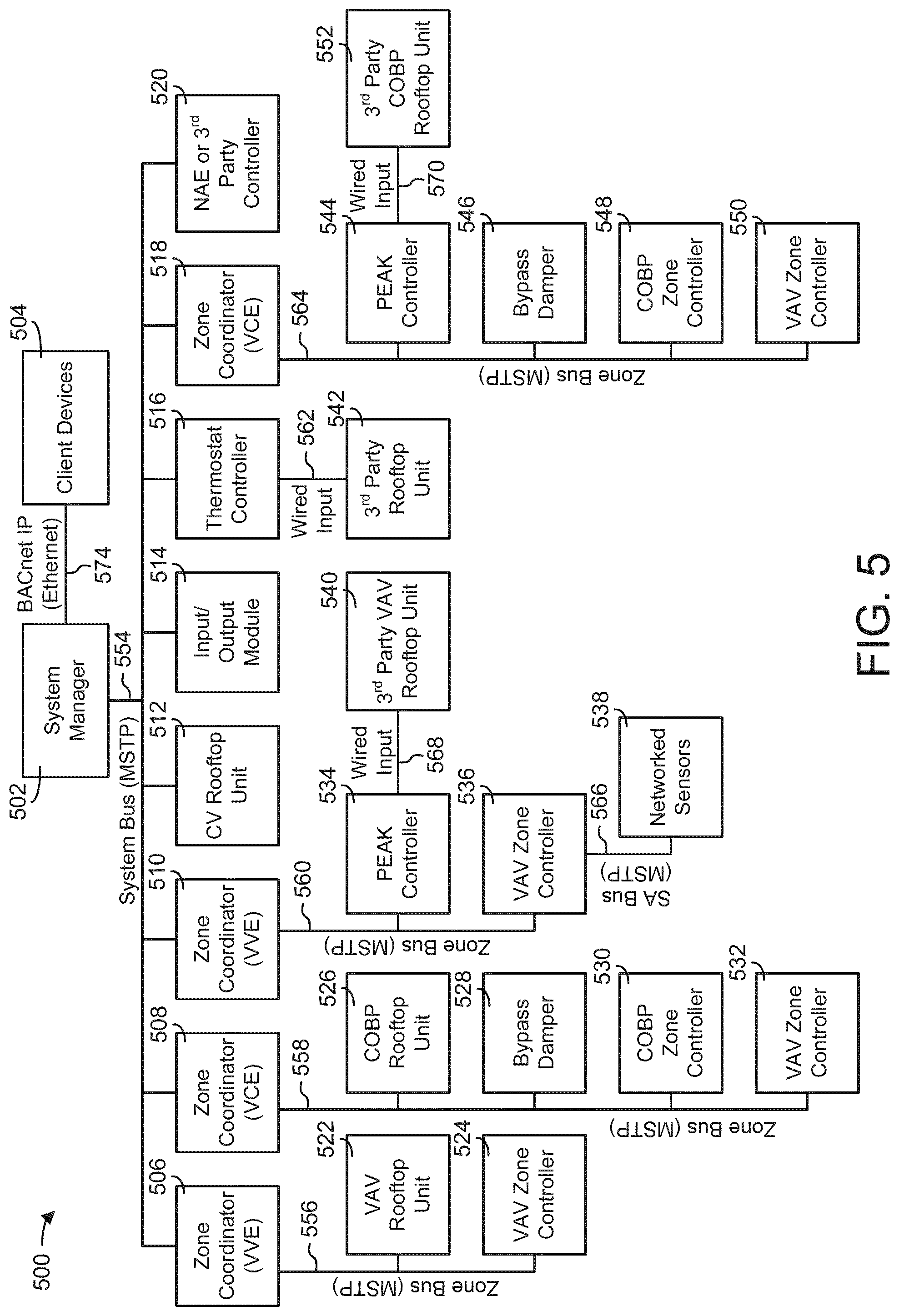 Patent US11784680 Figure 5 – Controller network with break warning features