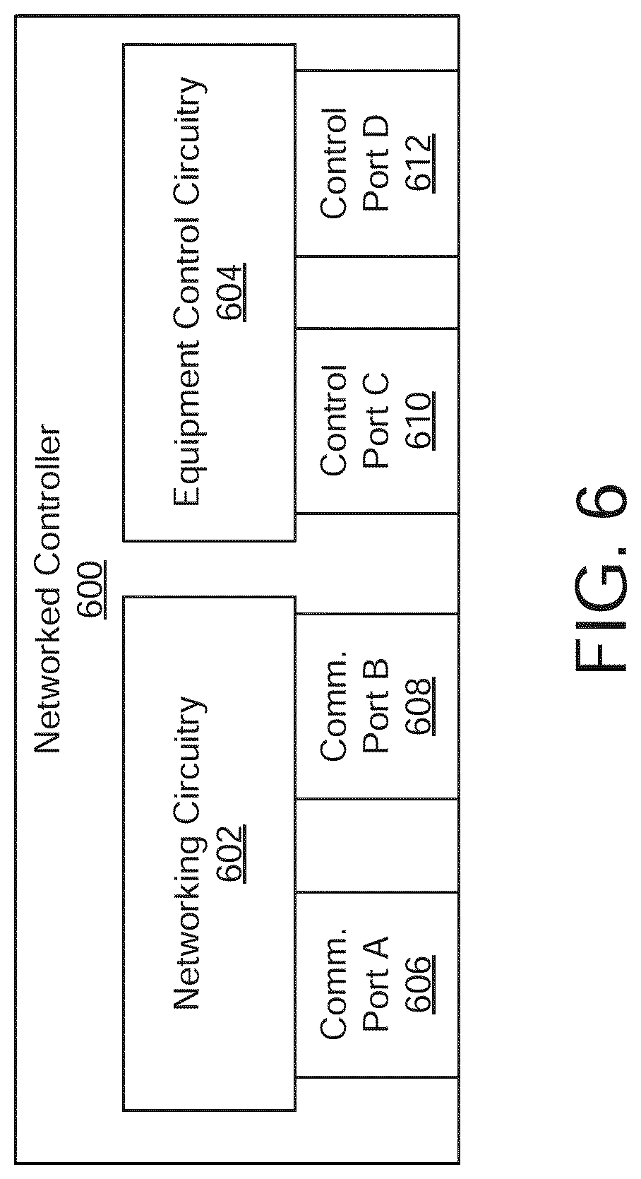 Patent US11784680 Figure 6 – Controller network with break warning features