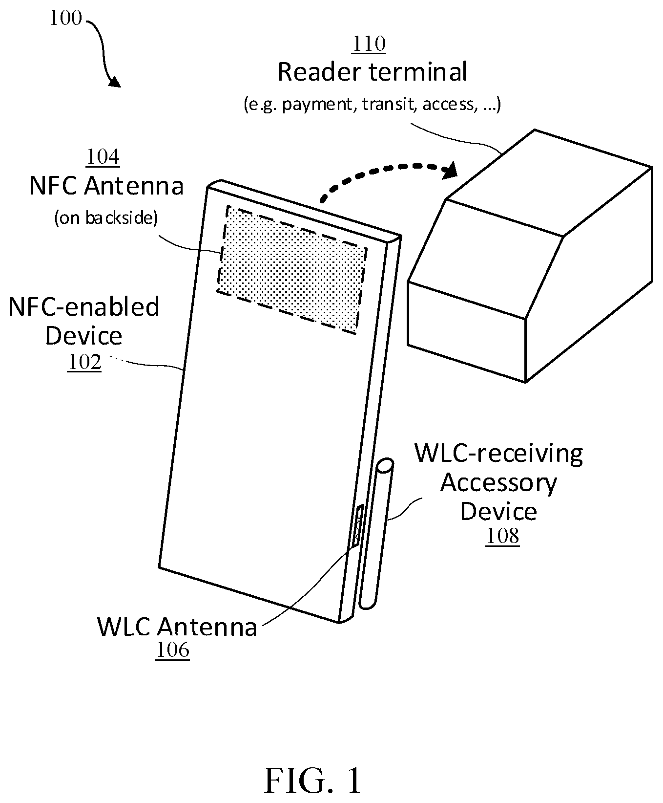 Patent US11784681 — Communication device and operating method — Figure 1