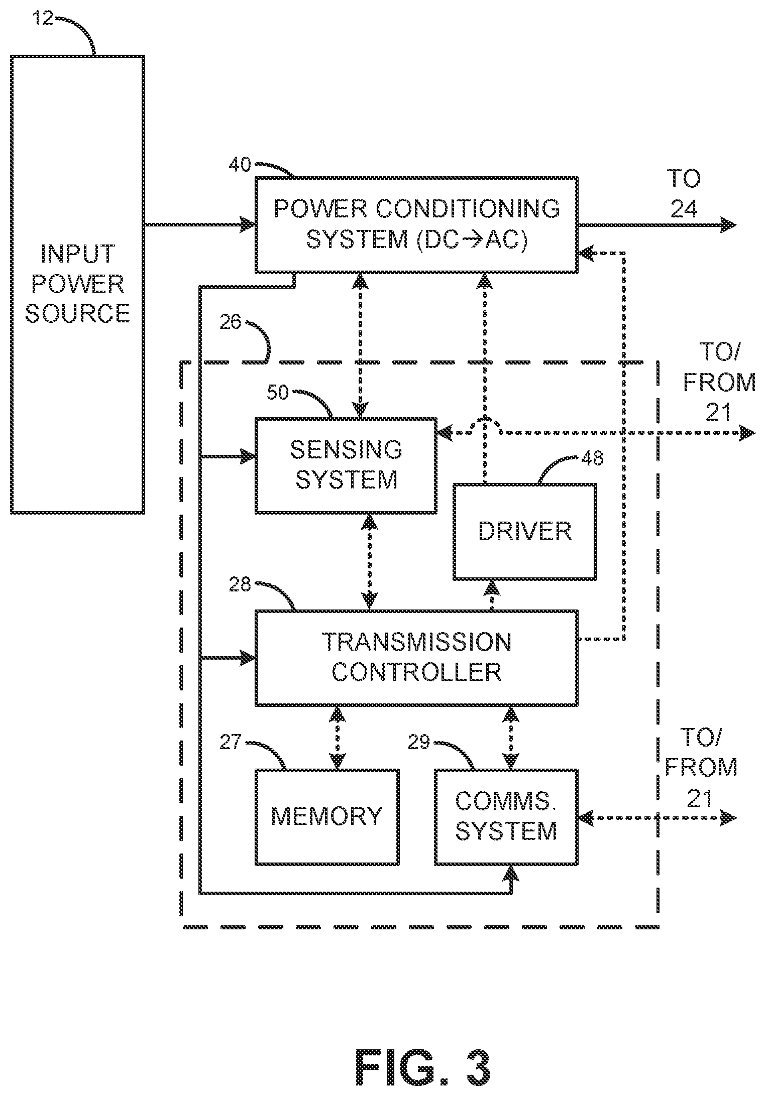 Patent US11784682 Figure 3 – Wireless power transmission systems and methods with selective signal damping at periodic active mode windows