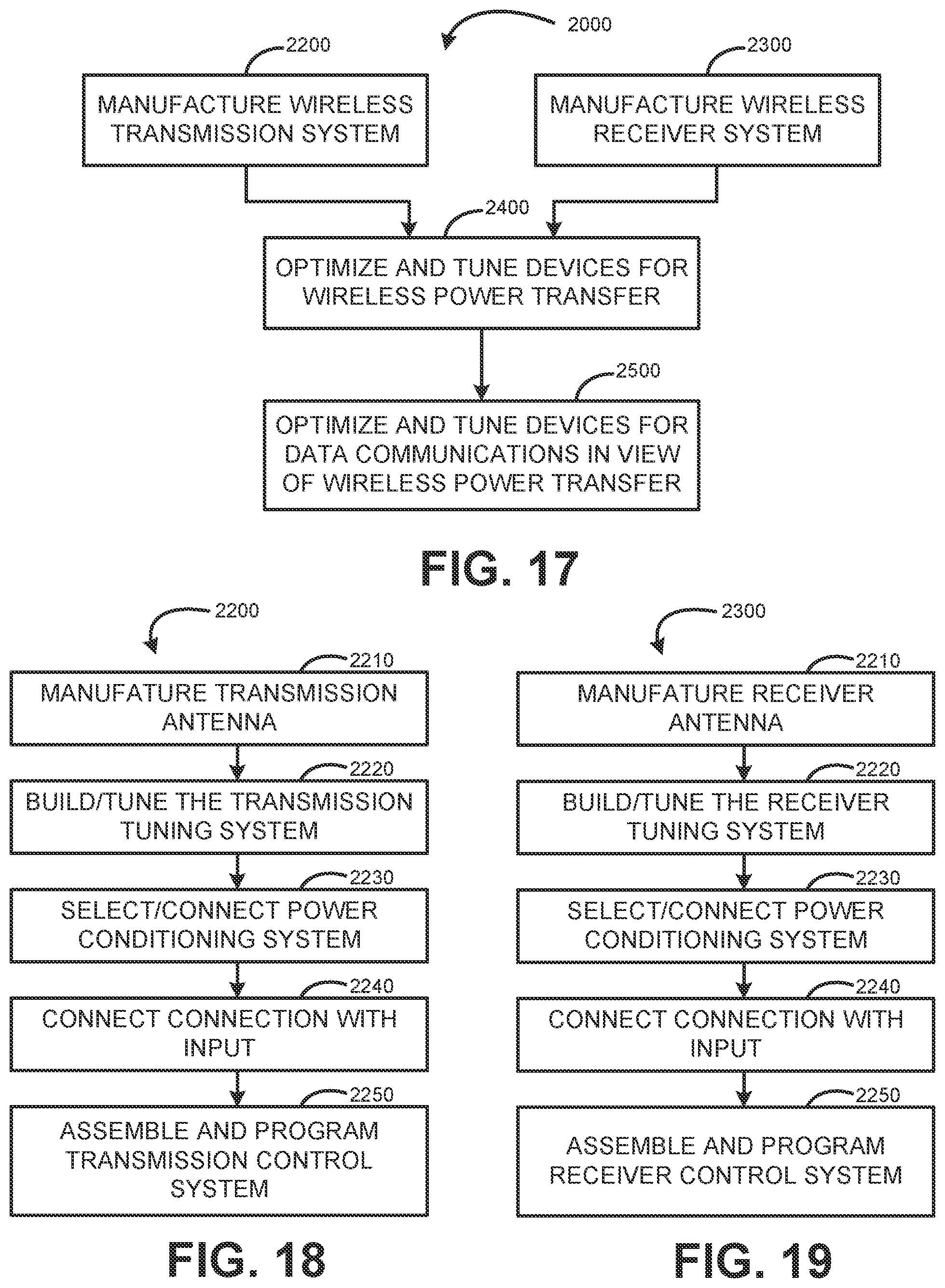 Patent US11784682 Figure 19 – Wireless power transmission systems and methods with selective signal damping at periodic active mode windows