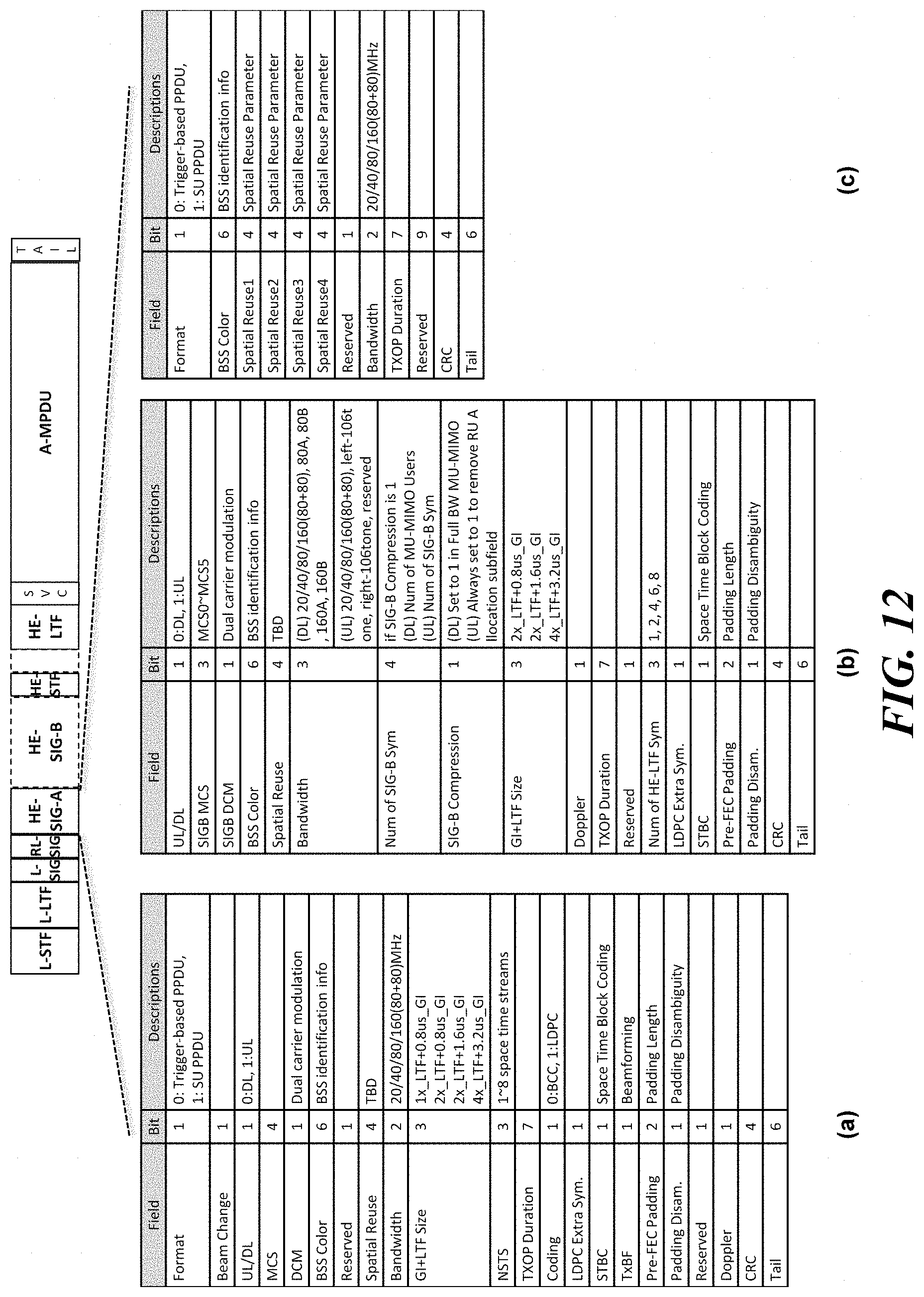 Patent US11784684 Figure 7 – Wireless communication method and wireless communication terminal for signaling multi-user packet