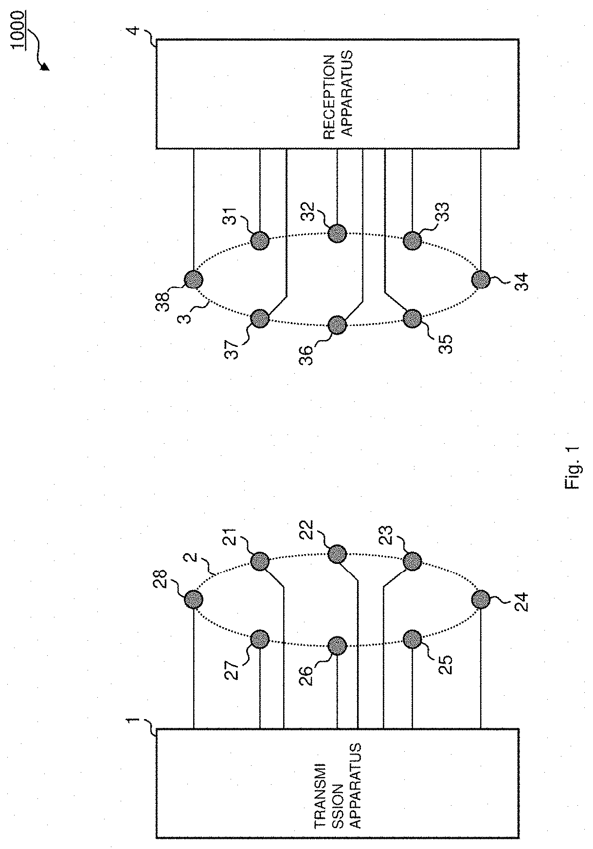 Patent US11784687 Figure 1 – Reception apparatus, signal processing method, and non-transitory computer readable recording medium