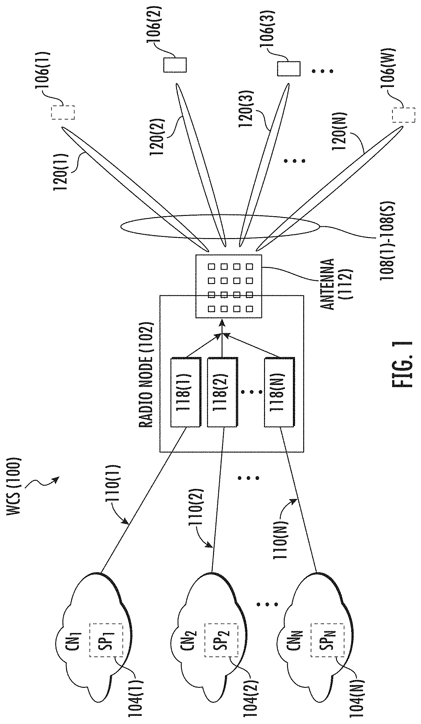 Patent US11784693 — Coverage cluster-based beamforming in a wireless node in a wireless communications system (WCS) — Figure 1