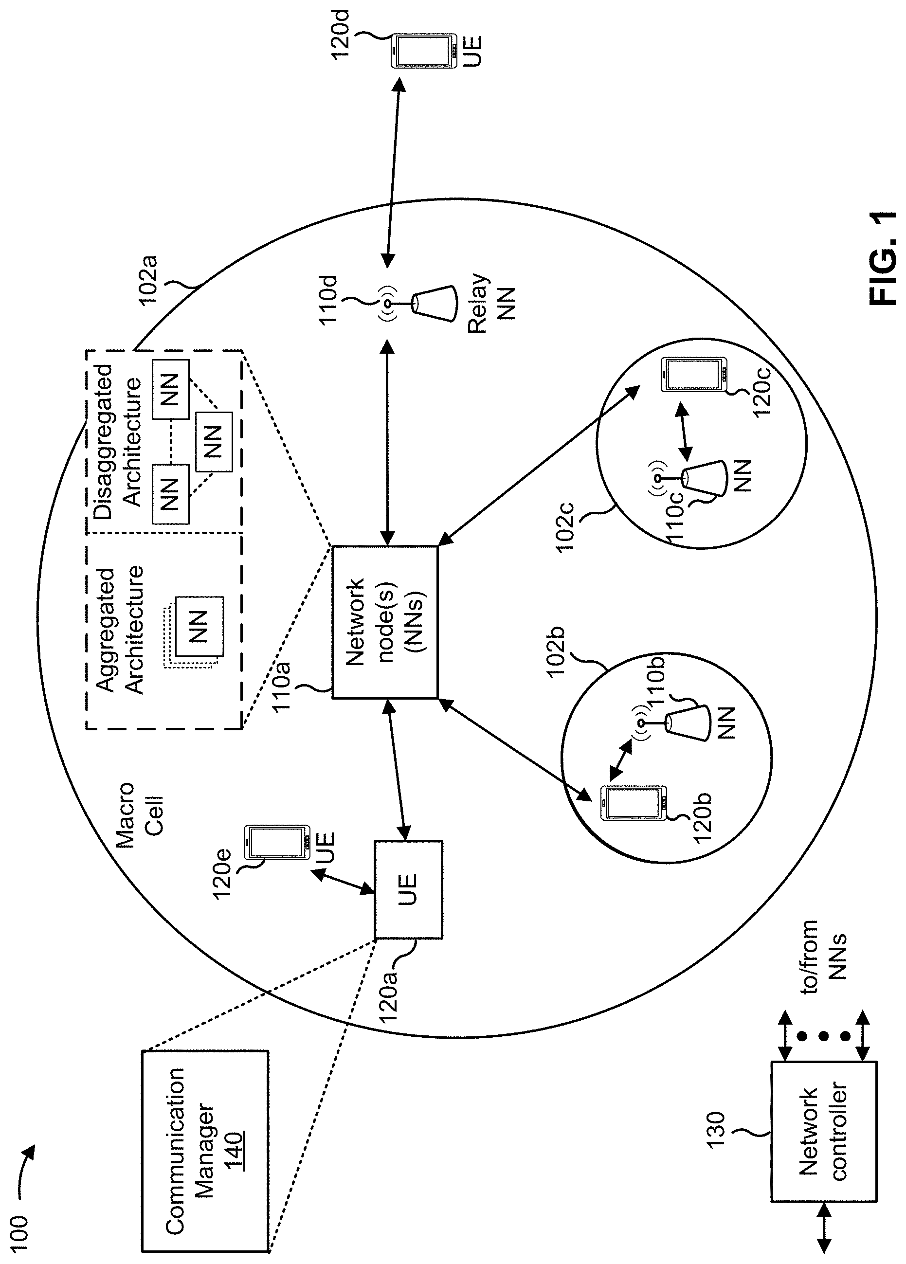Patent US11784697 — Techniques for throughput-constrained beam selection with self-correction and virtual serving beam tracking — Figure 1