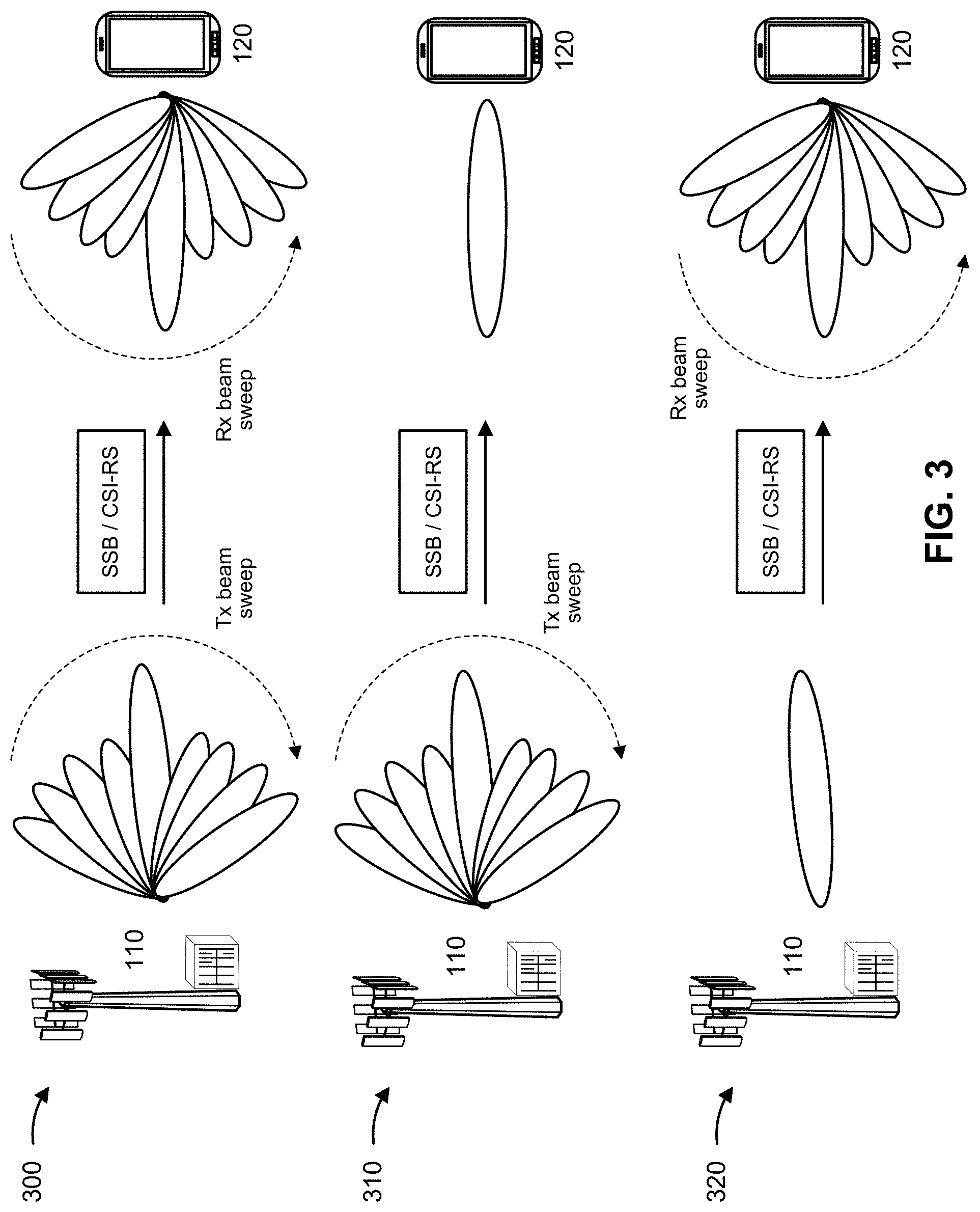 Patent US11784697 Figure 3 – Techniques for throughput-constrained beam selection with self-correction and virtual serving beam tracking
