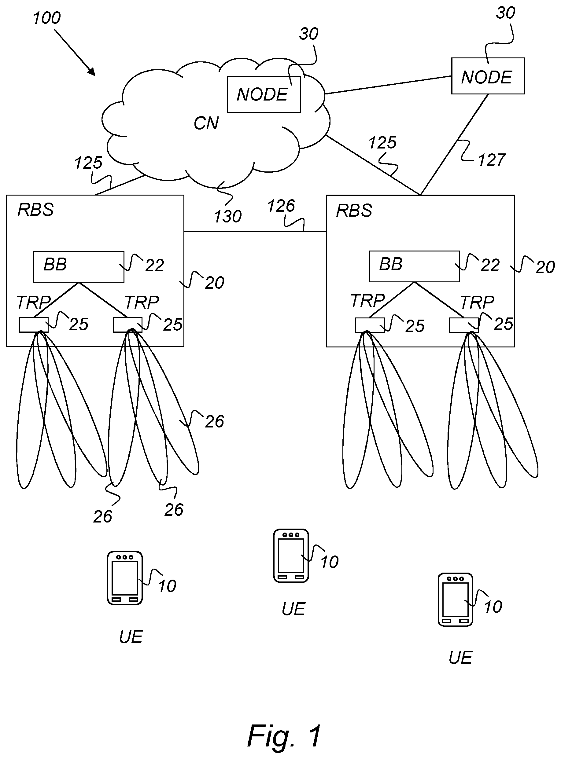 Patent US11784698 — Method and arrangement for beam assignment support — Figure 1