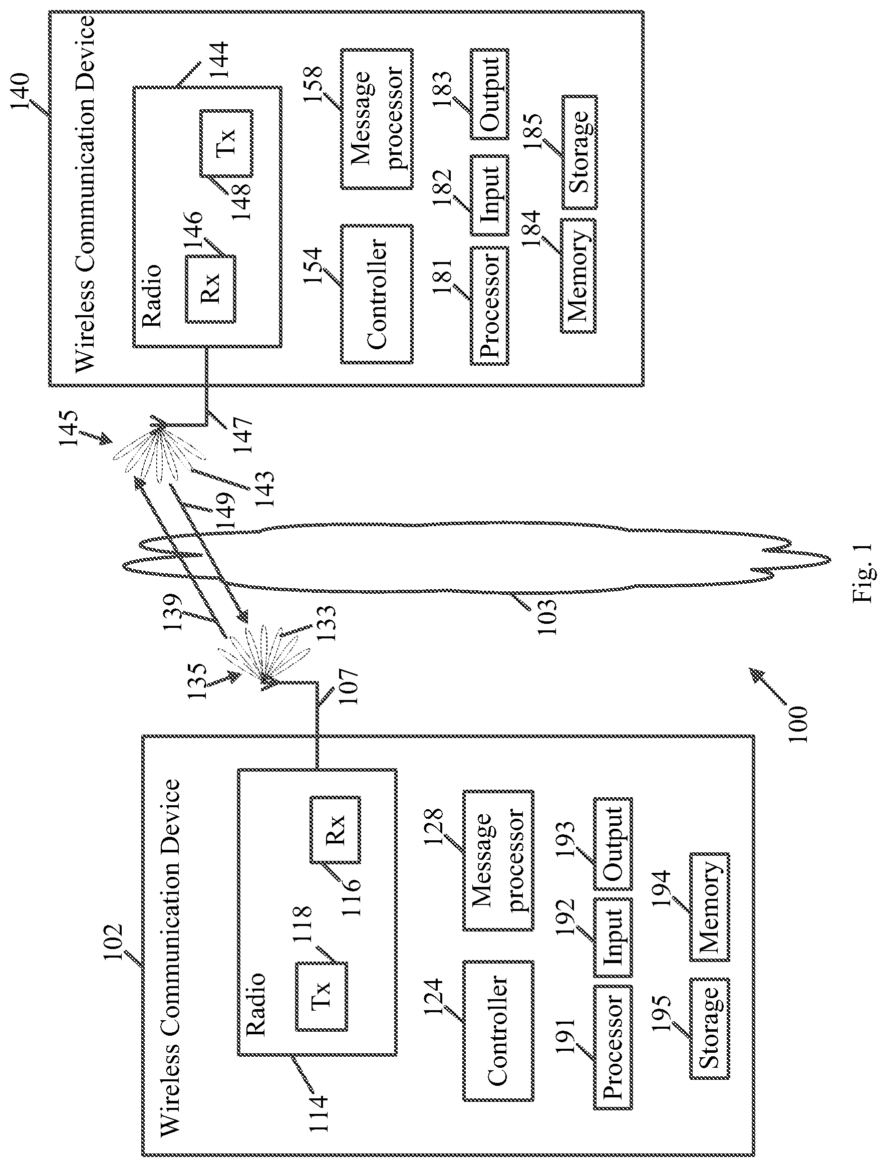 Patent US11784701 — Apparatus, system and method of beam tracking — Figure 1