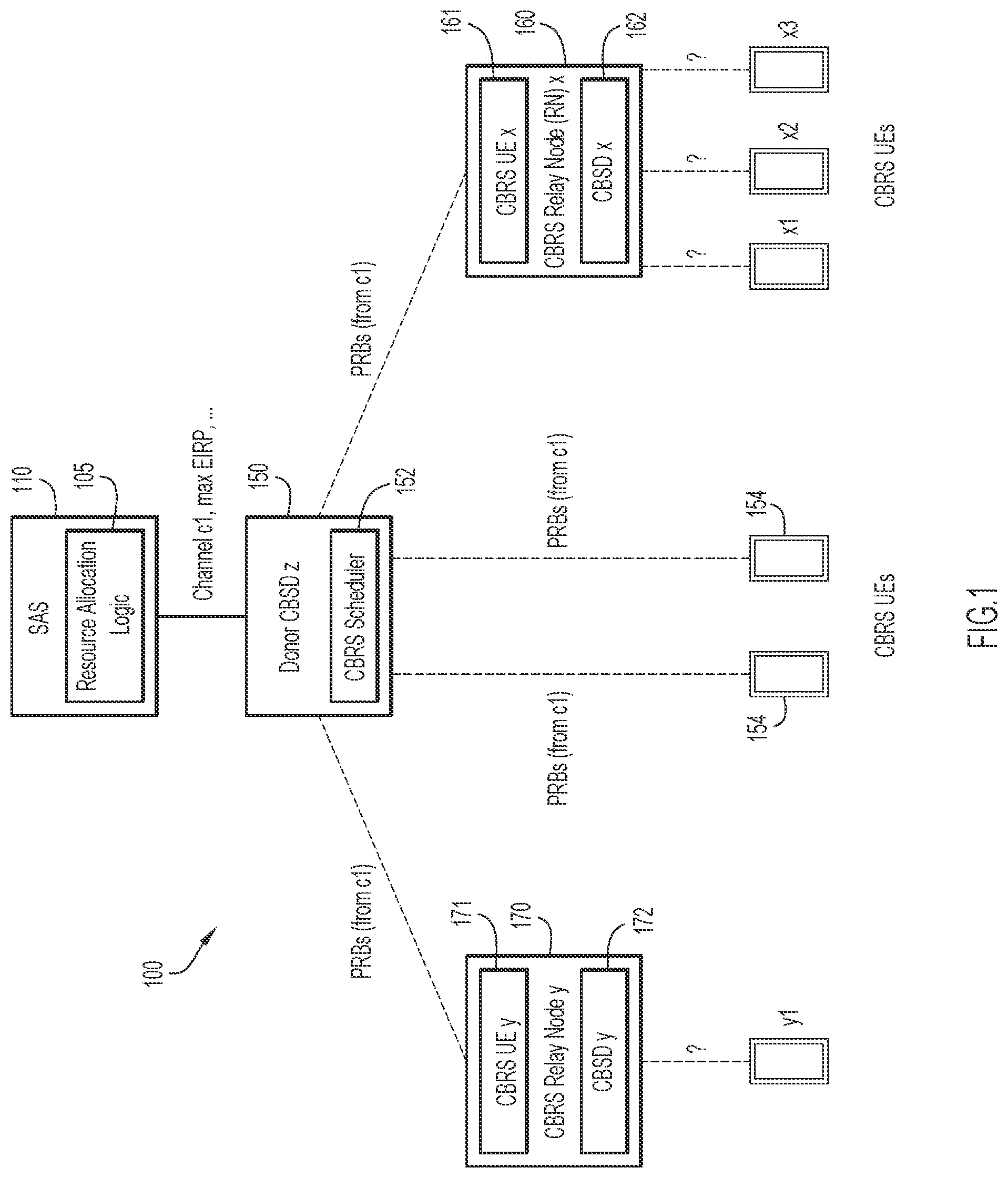 Patent US11784706 — Efficient operation of relay nodes in a citizen broadband radio service (CBRS) network — Figure 1