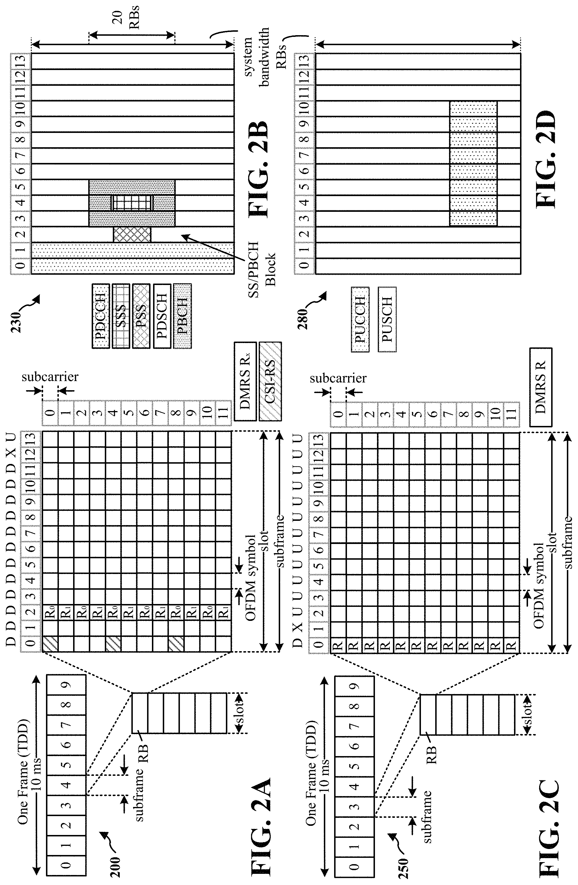Patent US11784707 Figure 2 – Techniques for sidelink relay