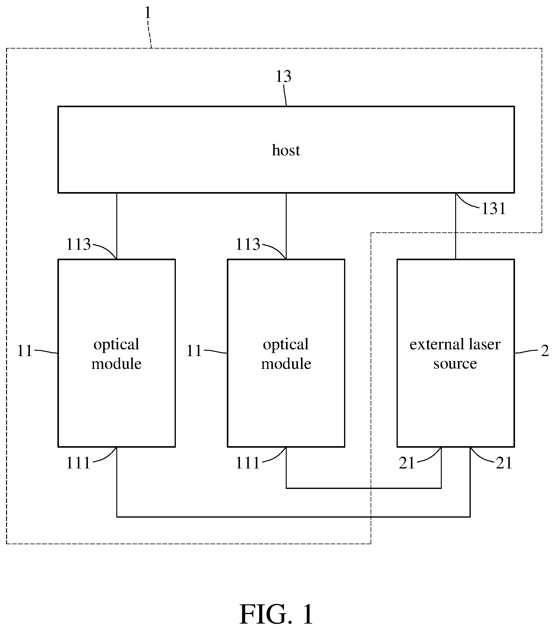 Patent US11784715 Figure 1 – Optical communication system capable of ensuring operation safety of external laser source