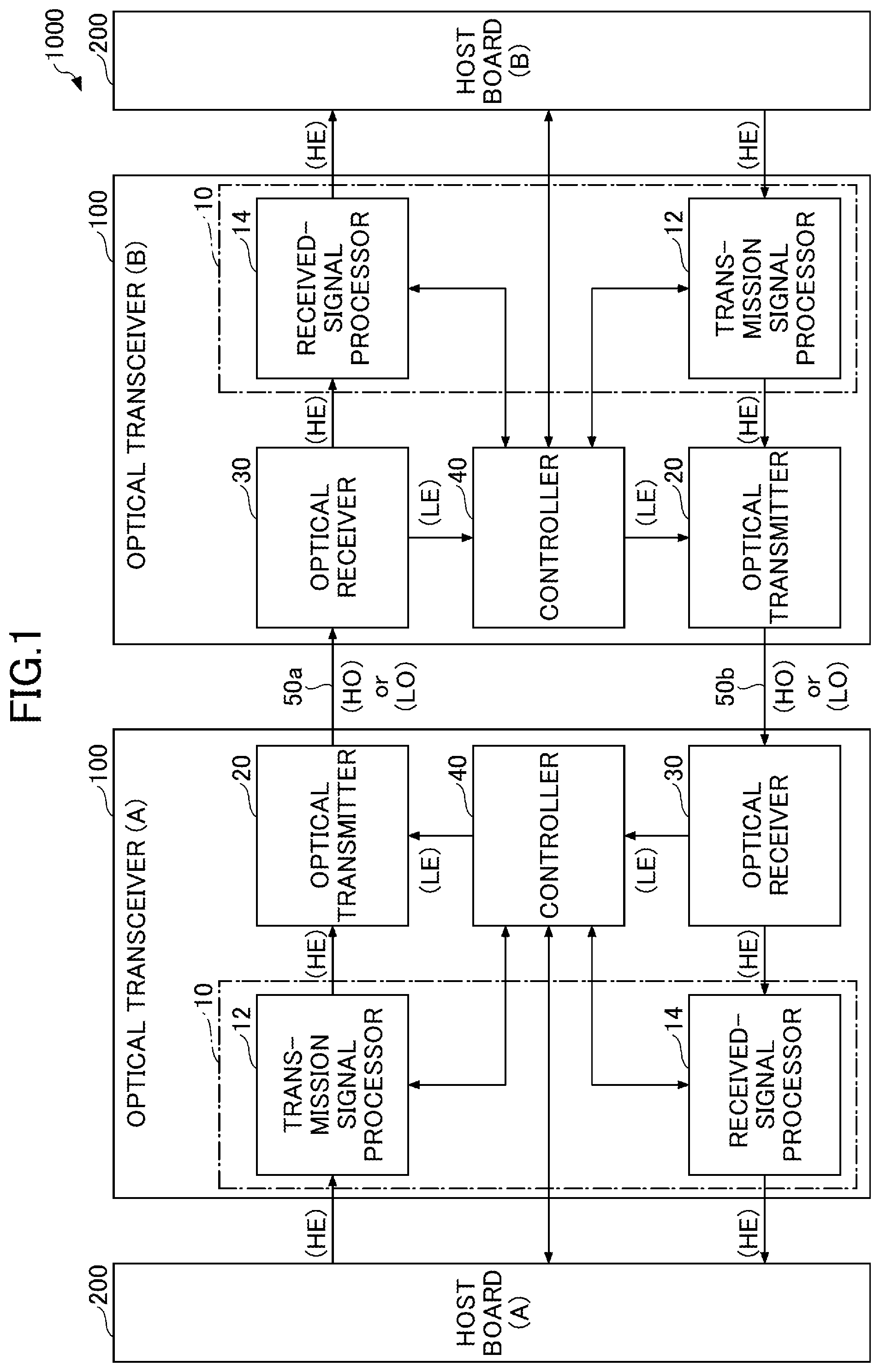 Patent US11784716 — Communication system, optical transceiver, control method by communication system, and control method by optical transceiver — Figure 1