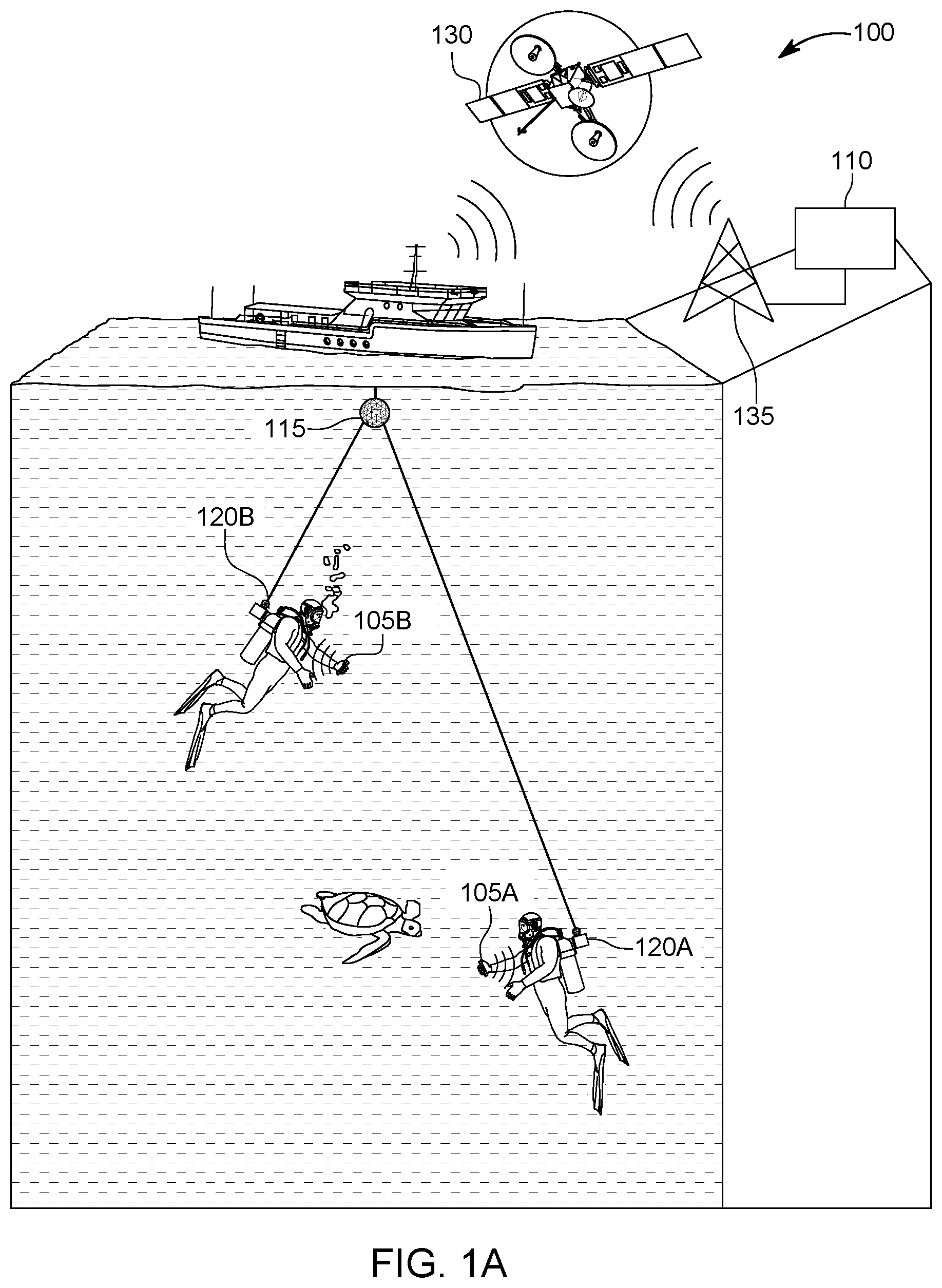 Patent US11784722 — Communication system for exchanging data between underwater devices and a land-based data communication network — Figure 1