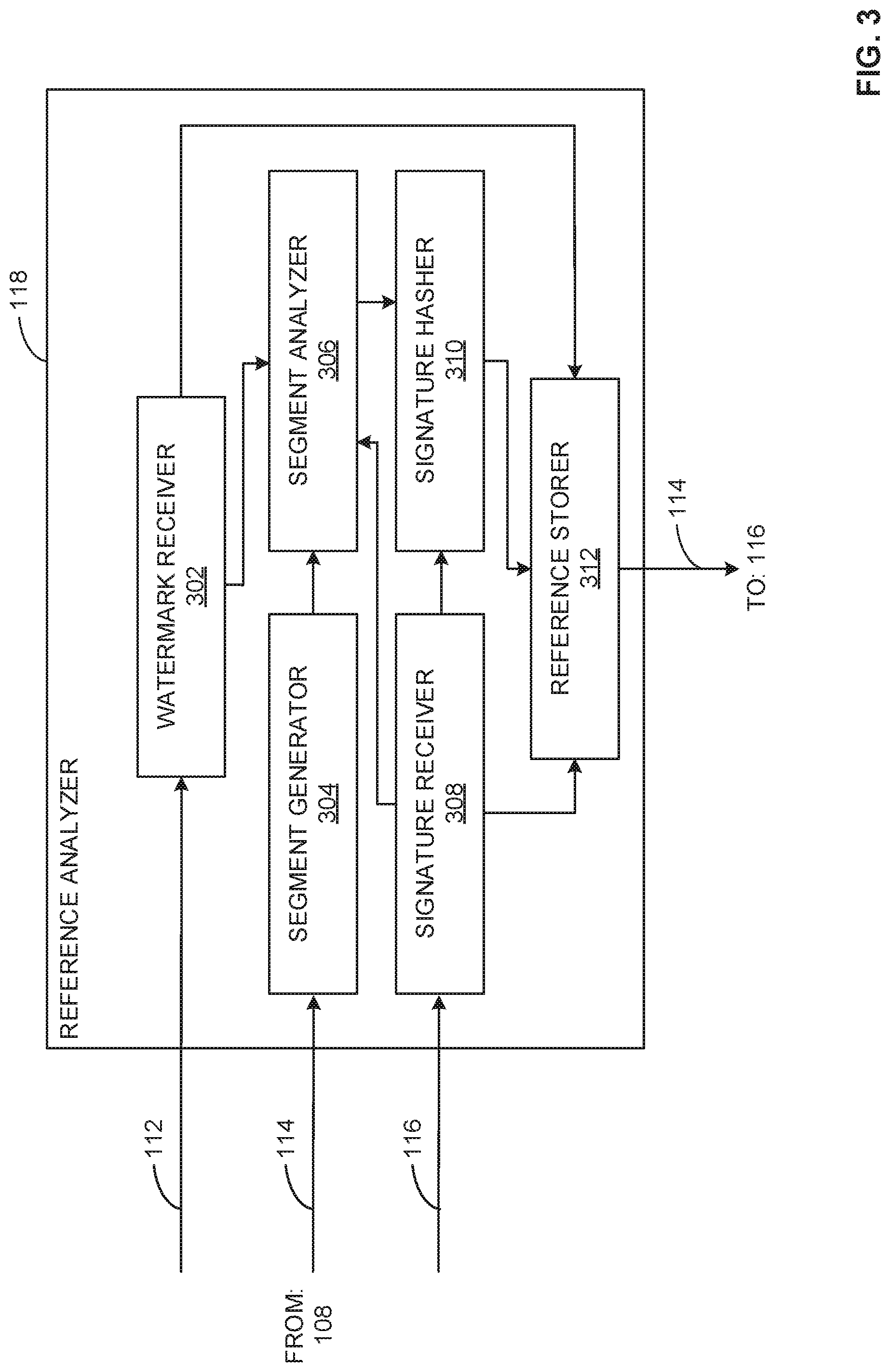 Patent US11784737 Figure 3 – Methods and apparatus for optimizing station reference fingerprint loading using reference watermarks