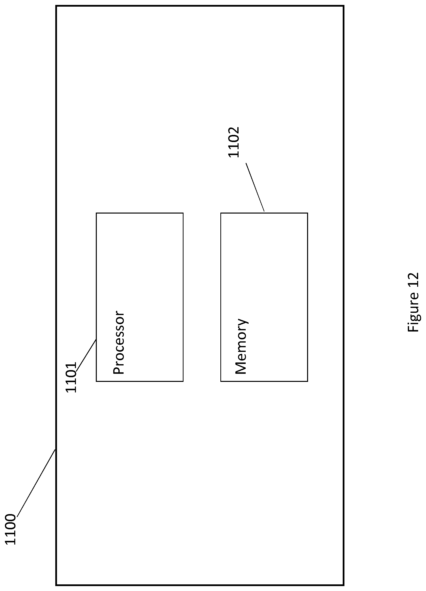 Patent US11784740 Figure 12 – Physical path control in hierarchical networks