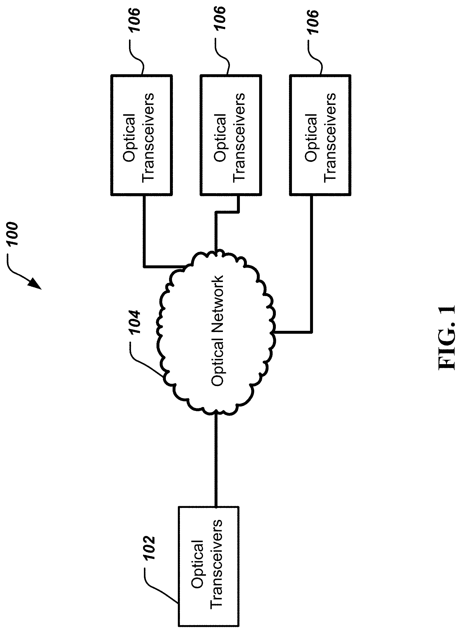 Patent US11784741 — Optical network unit registration method for wavelength-selected wavelength division multiplexing passive optical network — Figure 1
