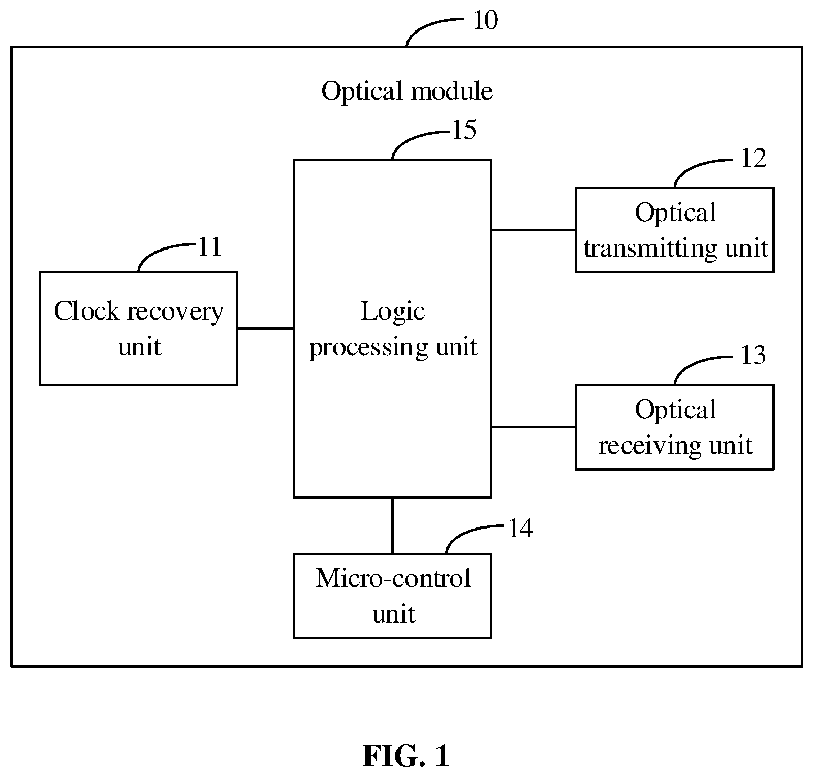 Patent US11784742 — Optical module, management and control information processing method, and communication system — Figure 1