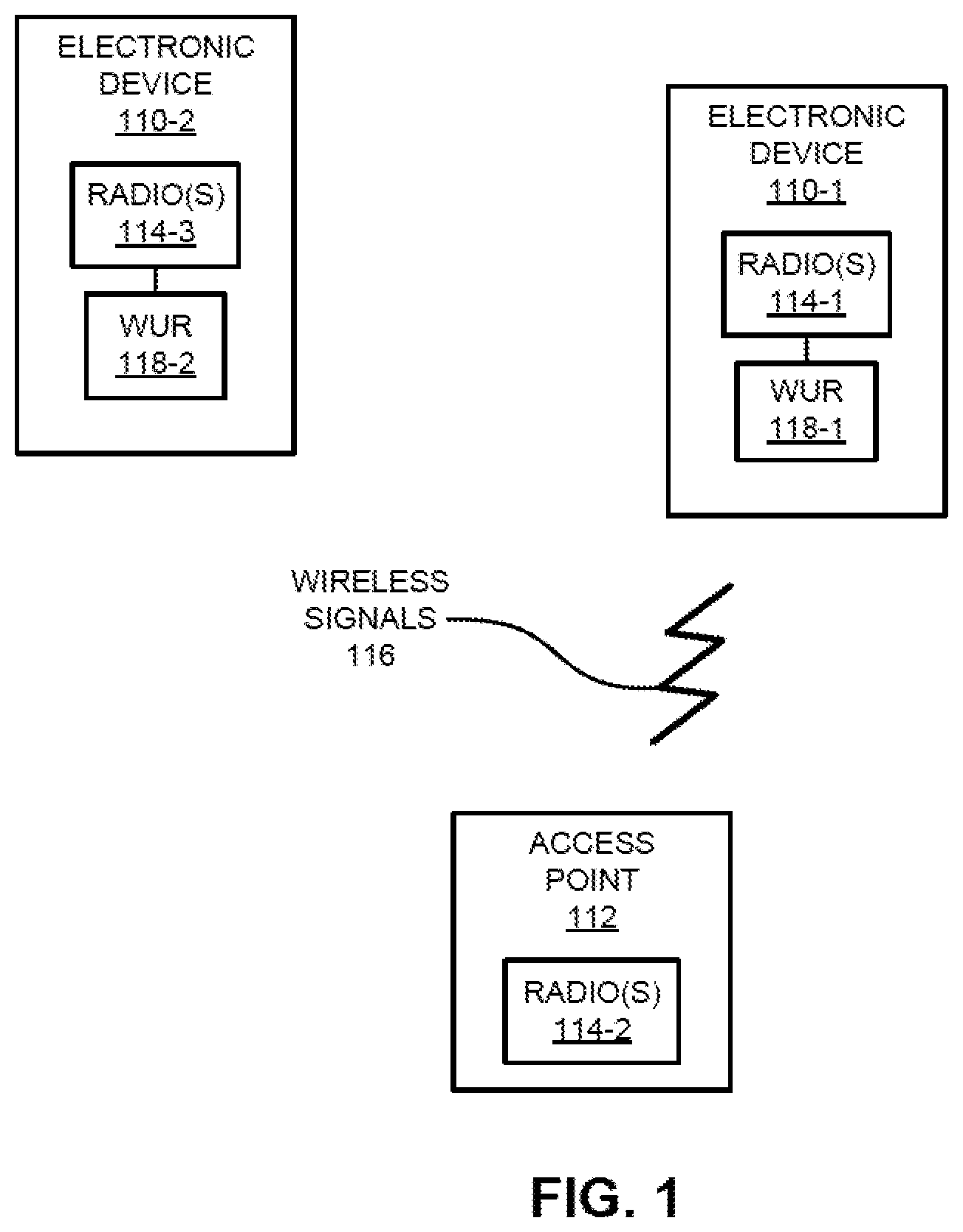 Patent US11784746 — Bandwidth puncture and response rules — Figure 1