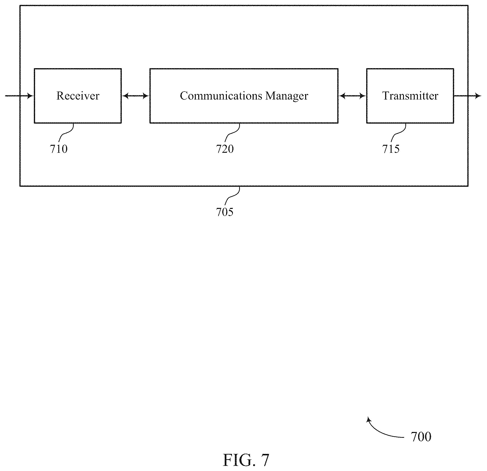 Patent US11784747 Figure 7 – Configuration signaling of demodulation reference signal and transmission mode