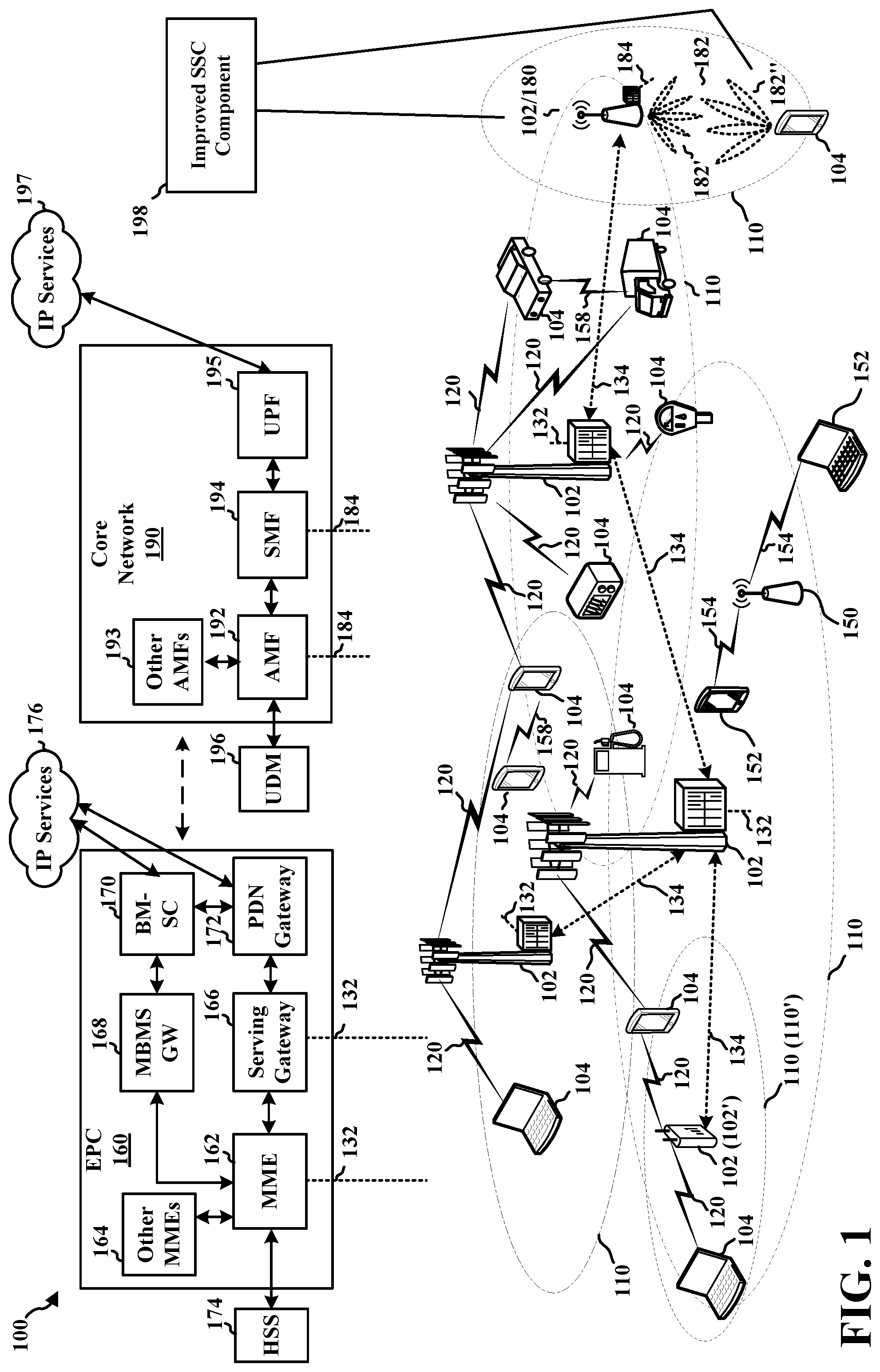 Patent US11784749 Figure 1 – Polar coding Reed-Muller node optimization using Fast Hadamard Transform