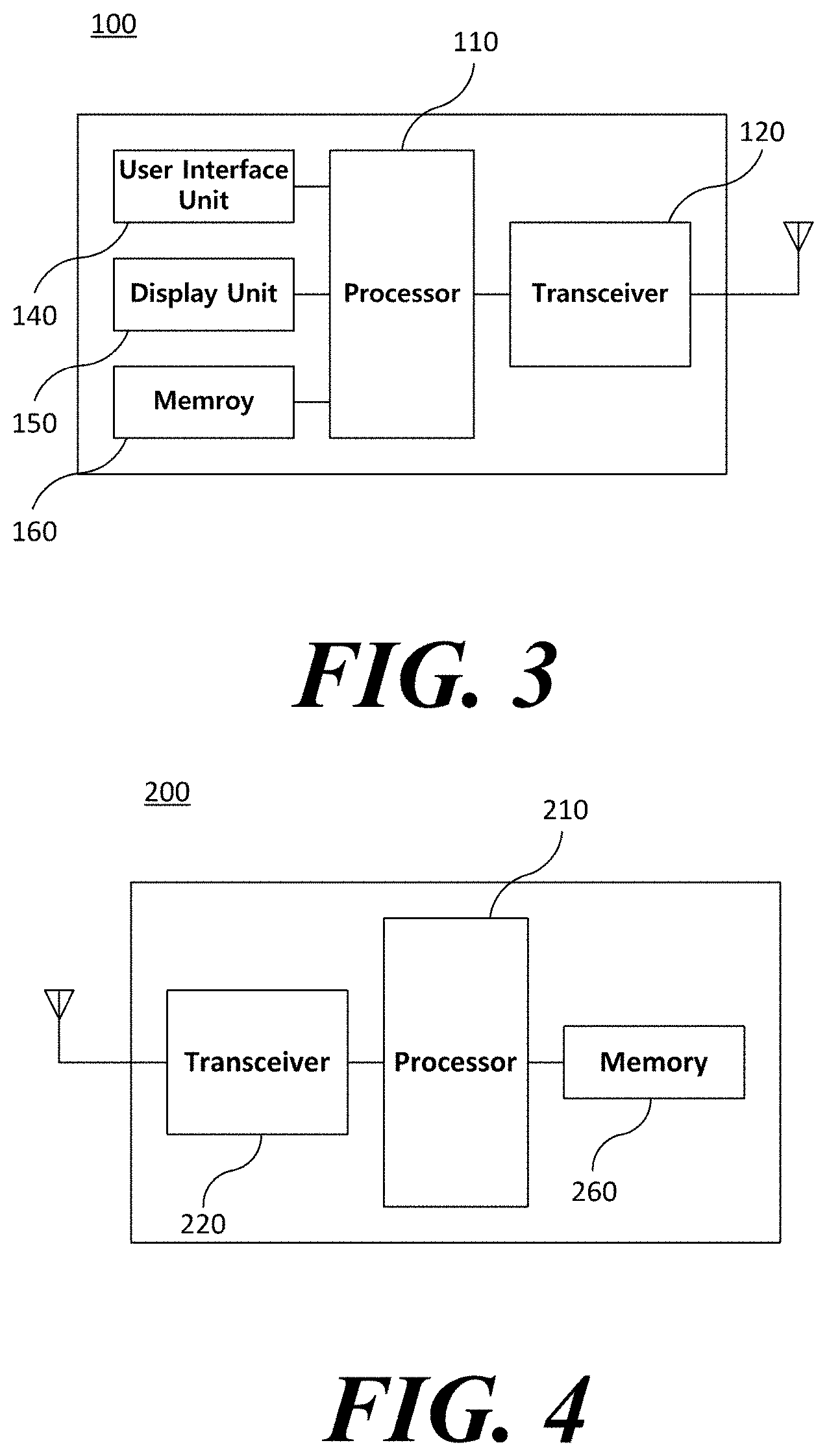 Patent US11784755 Figure 2 – Wireless communication method supporting multi-user cascading transmission and wireless communication terminal using same