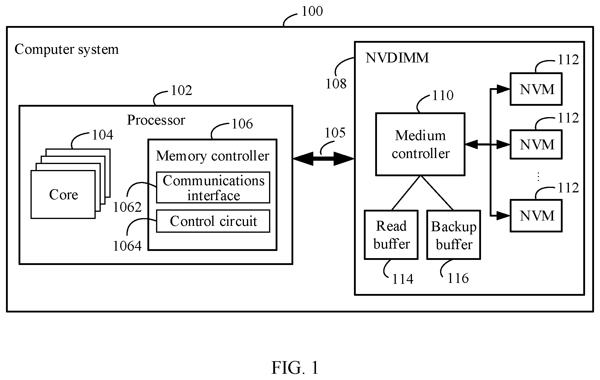 Patent US11784756 — Memory access technology and computer system — Figure 1