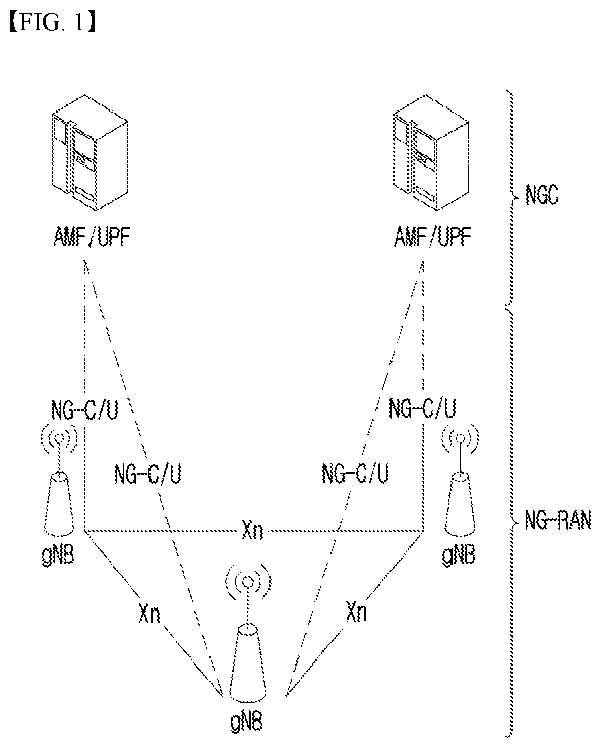 Patent US11784768 — Method and apparatus for transmitting and receiving uplink signal in wireless communication system — Figure 1