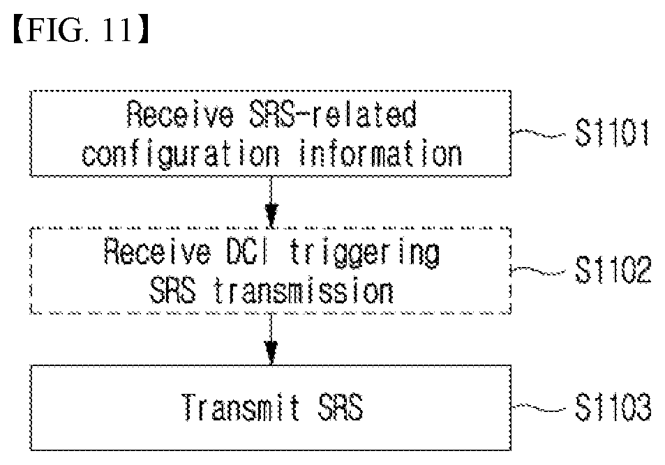 Patent US11784768 Figure 11 – Method and apparatus for transmitting and receiving uplink signal in wireless communication system