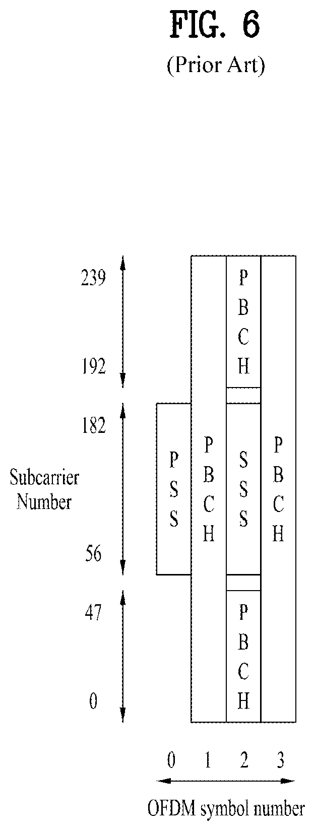 Patent US11784771 Figure 6 – Method for transmitting and receiving positioning reference signal and apparatus therefor