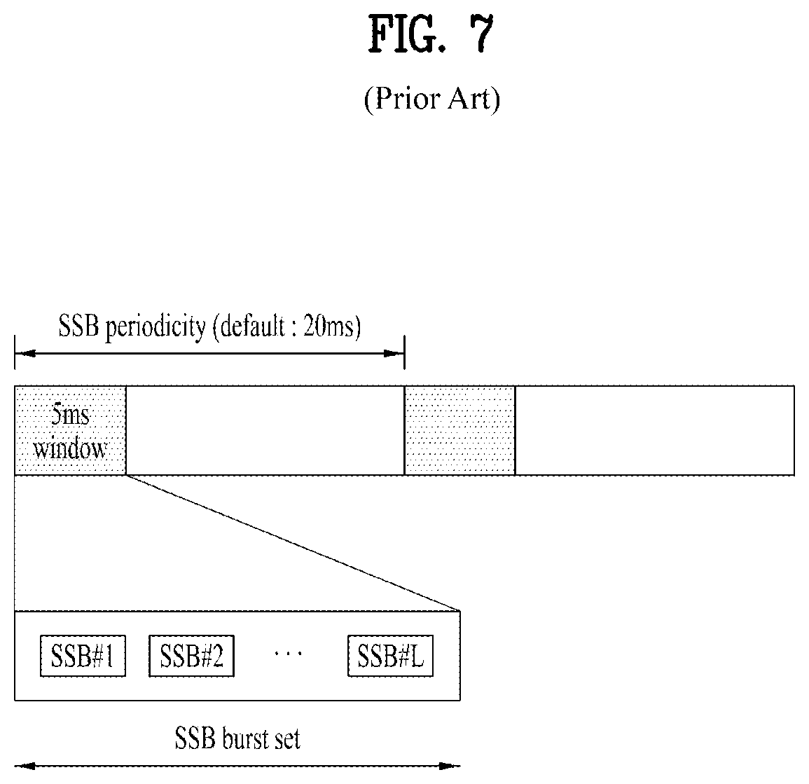 Patent US11784771 Figure 7 – Method for transmitting and receiving positioning reference signal and apparatus therefor